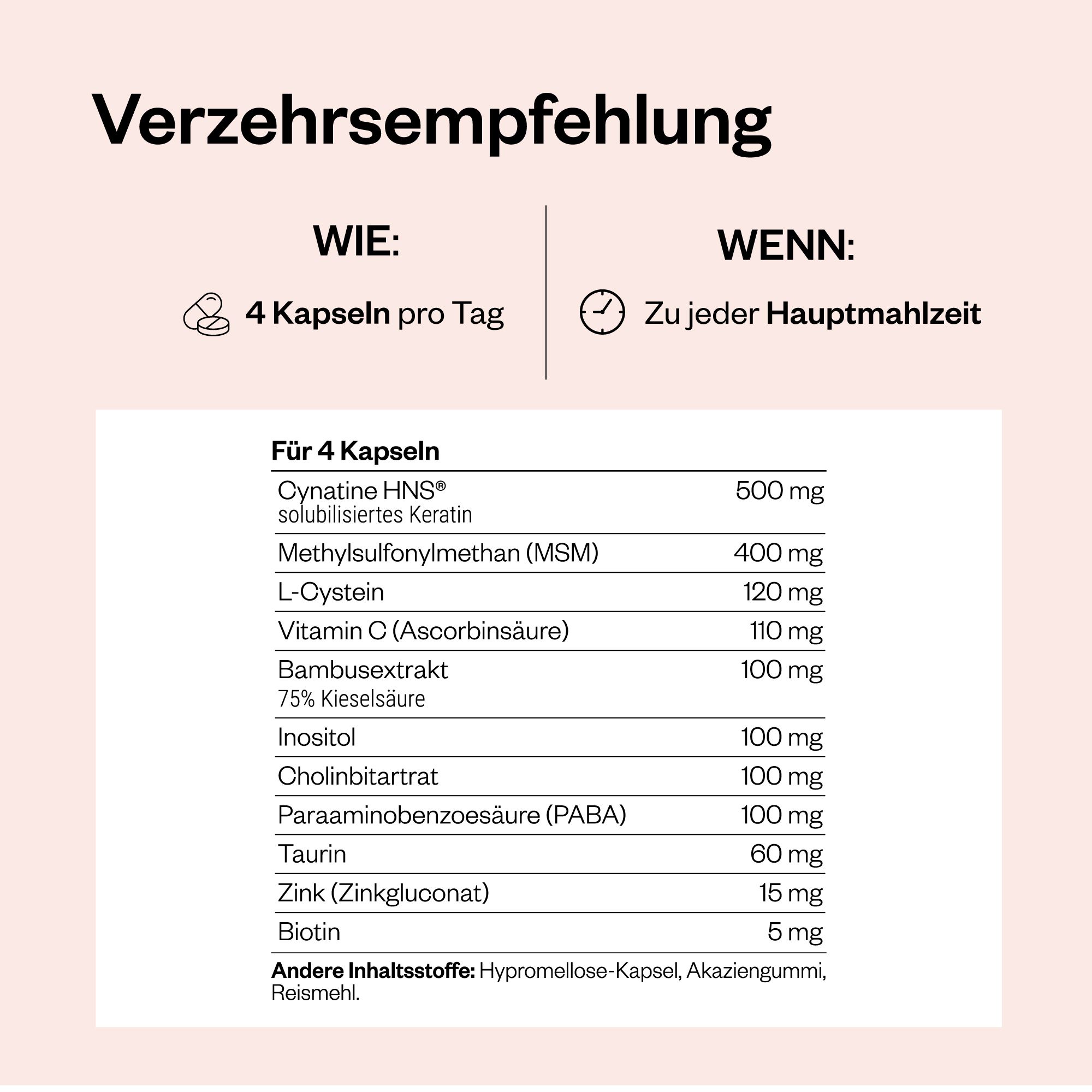 Tabelle mit Inhaltsstoffen und Dosierung der Haar- & Nagel-Formel. Enthält Angaben zu 4 Kapseln.