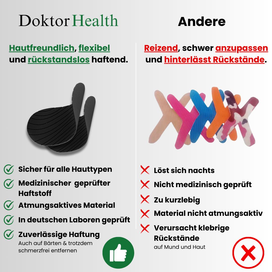 Doktor Health Mundpflaster