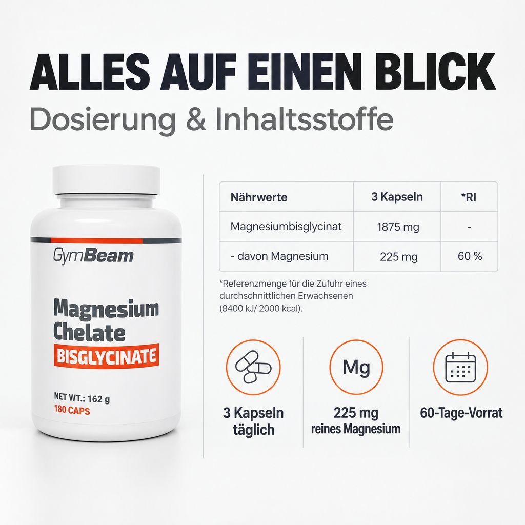 GymBeam Magnesium Chelate Bisglycinate Kapseln, 180 Stück. Nährwerttabelle zeigt 225 mg Magnesium pro 3 Kapseln.