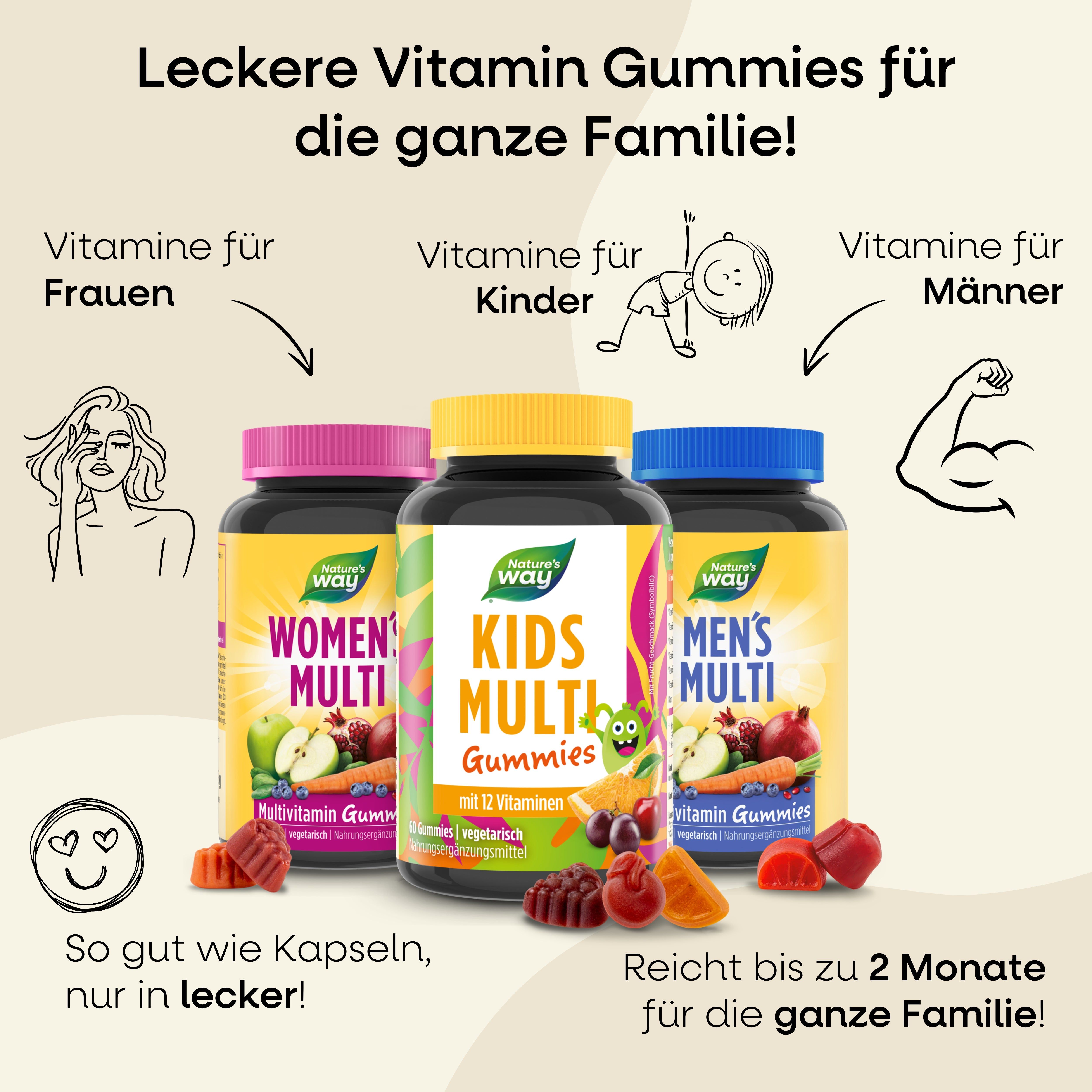 Drei Flaschen Multivitamin-Gummis: Women's Multi, Kids Multi, Men's Multi. Text: Vitamine für Frauen, Kinder, Männer. Gummis daneben.