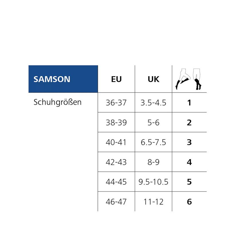 Sigvaris Samson Kompressionsstrümpfe 1 St