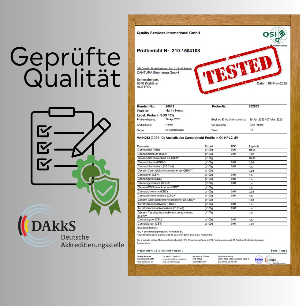 Zertifizierungsdokument. Text: Geprüfte Qualität. Logo: DAkkS. Stempel: Tested. Analyse von Cannabinoid-Profil in HPLC-UV.