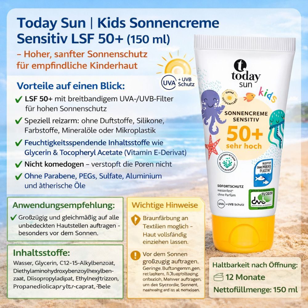Sonnencreme-Tube mit gelbem Verschluss. Aufschrift: Today Sun Kids Sonnencreme Sensitiv LSF 50+. Text mit Produktvorteilen und Inhaltsstoffen.