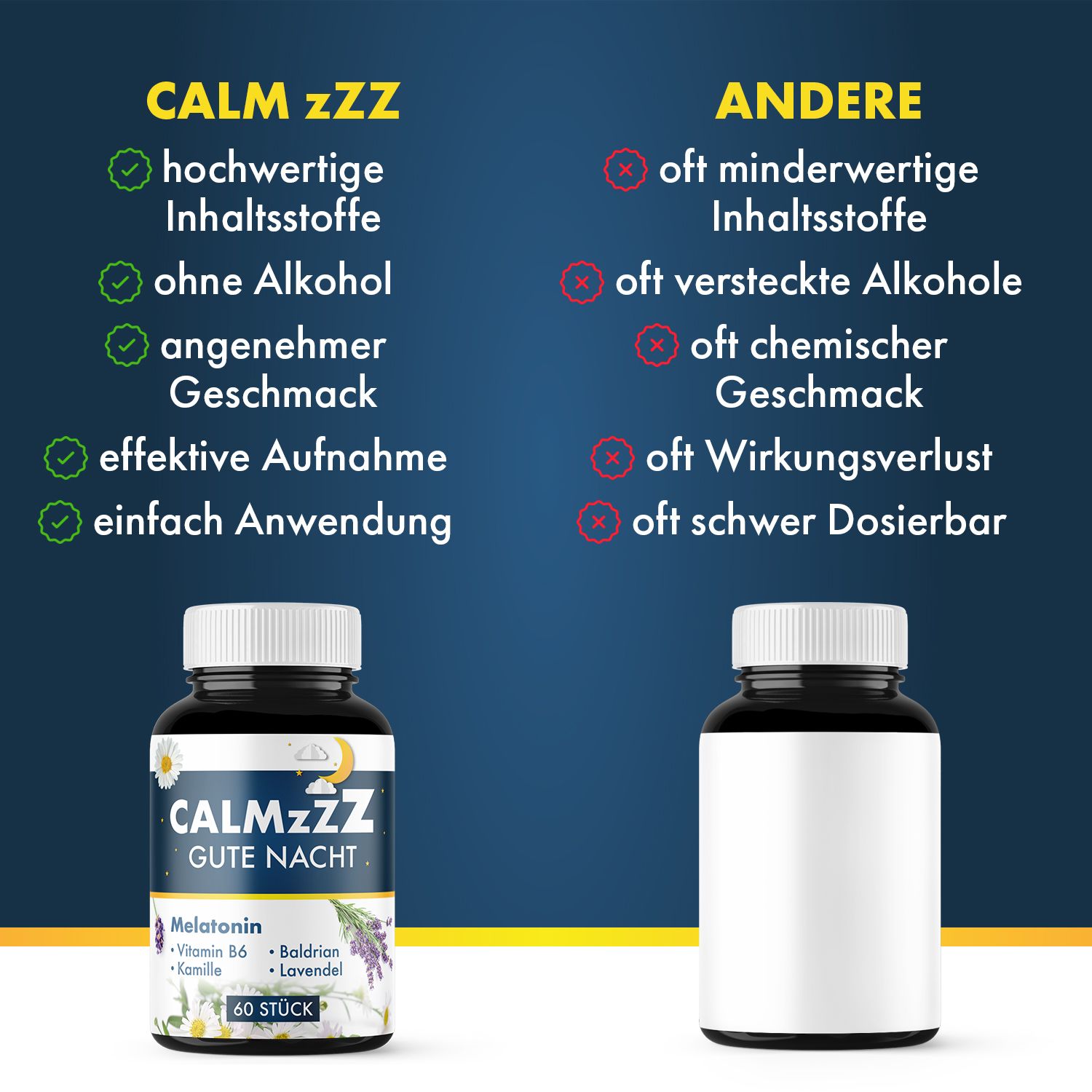 Zwei Flaschen, eine mit Etikett CALMzzz GUTE NACHT, die andere leer. Text vergleicht Inhaltsstoffe, Alkohol, Geschmack und Dosierung.