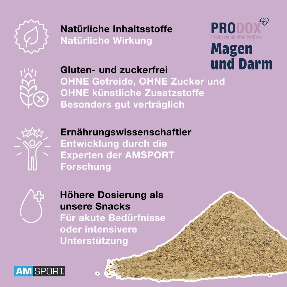Lila Hintergrund mit Text und Illustrationen. PRODOX, Magen und Darm, INSTANT RELIEF POWDER. Haufen braunes Pulver. Illustrationen zu Inhaltsstoffen, Verträglichkeit, Forschung.