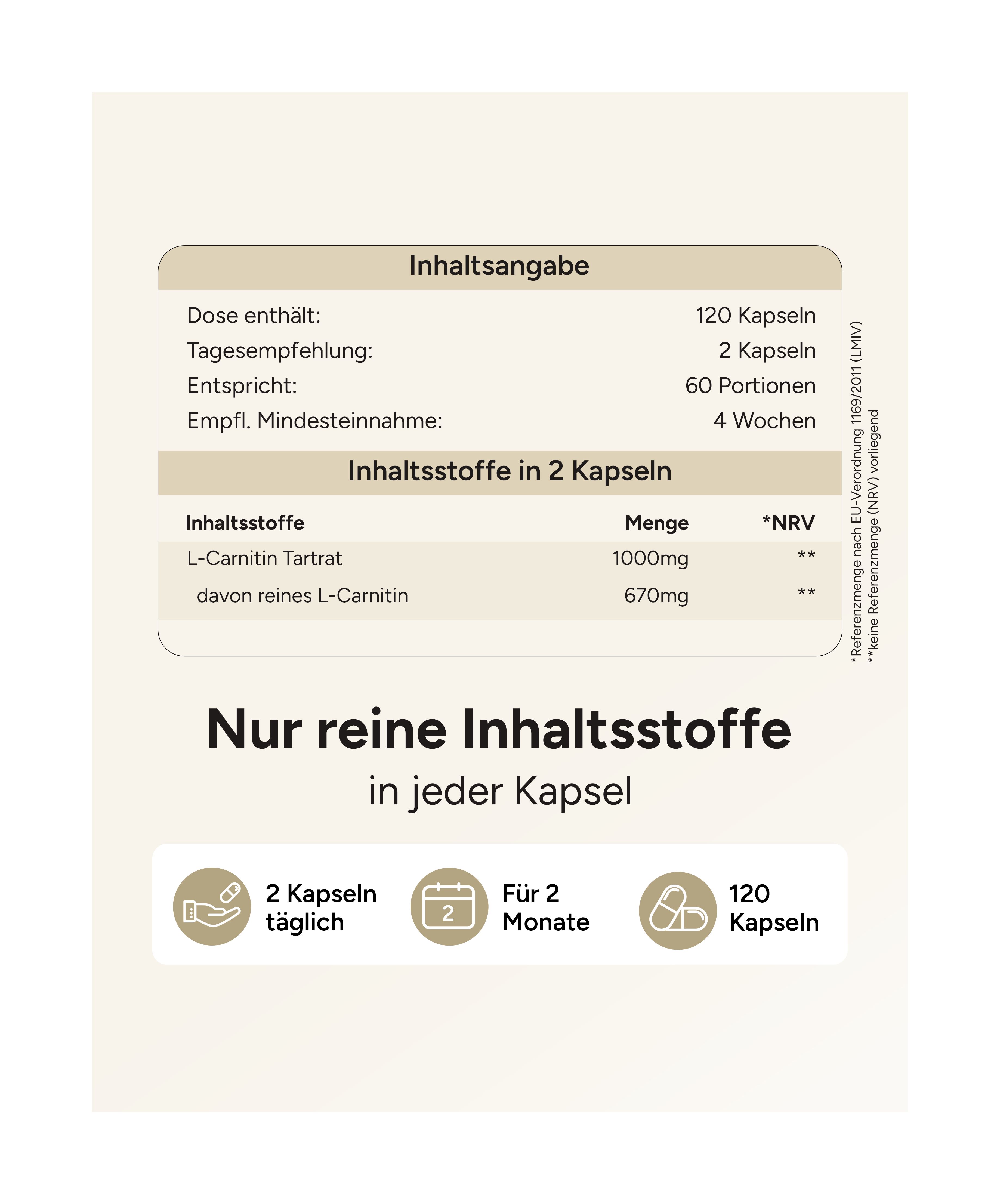 plantomol® Essentials - L-Carnitin Kapseln hochdosiert