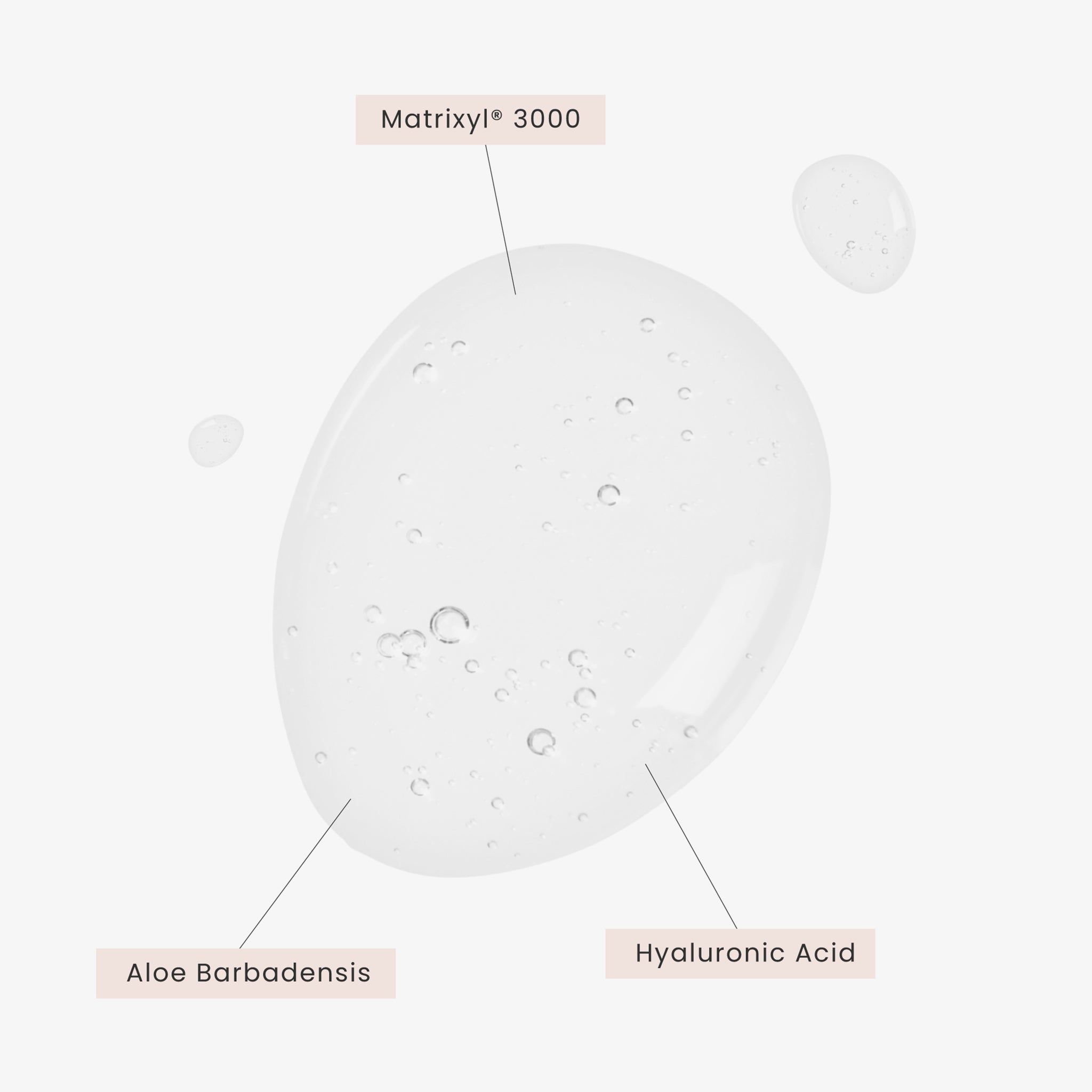 Timeless Skin Care Matrixyl ®3000