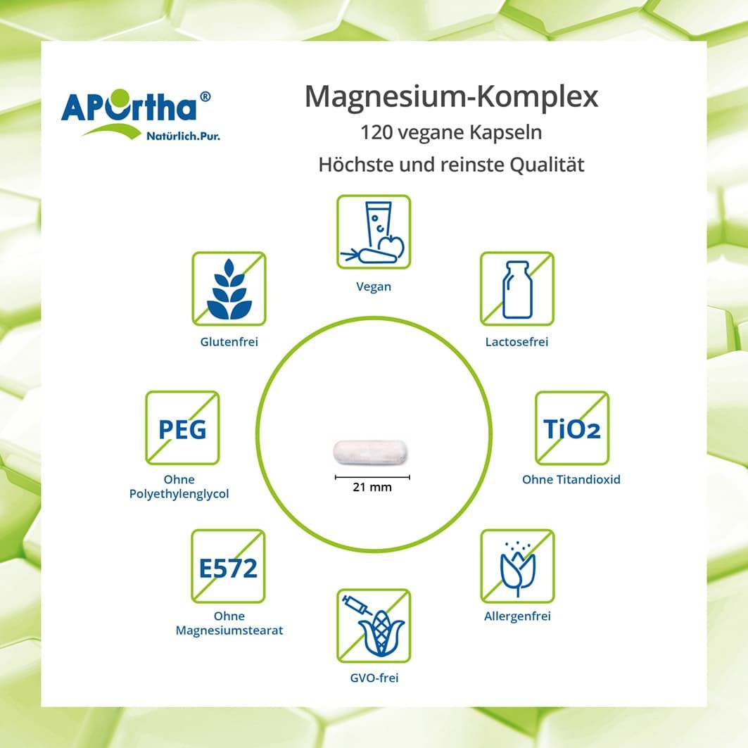 Aportha Magnesium Komplex Kapseln St Shop Apotheke