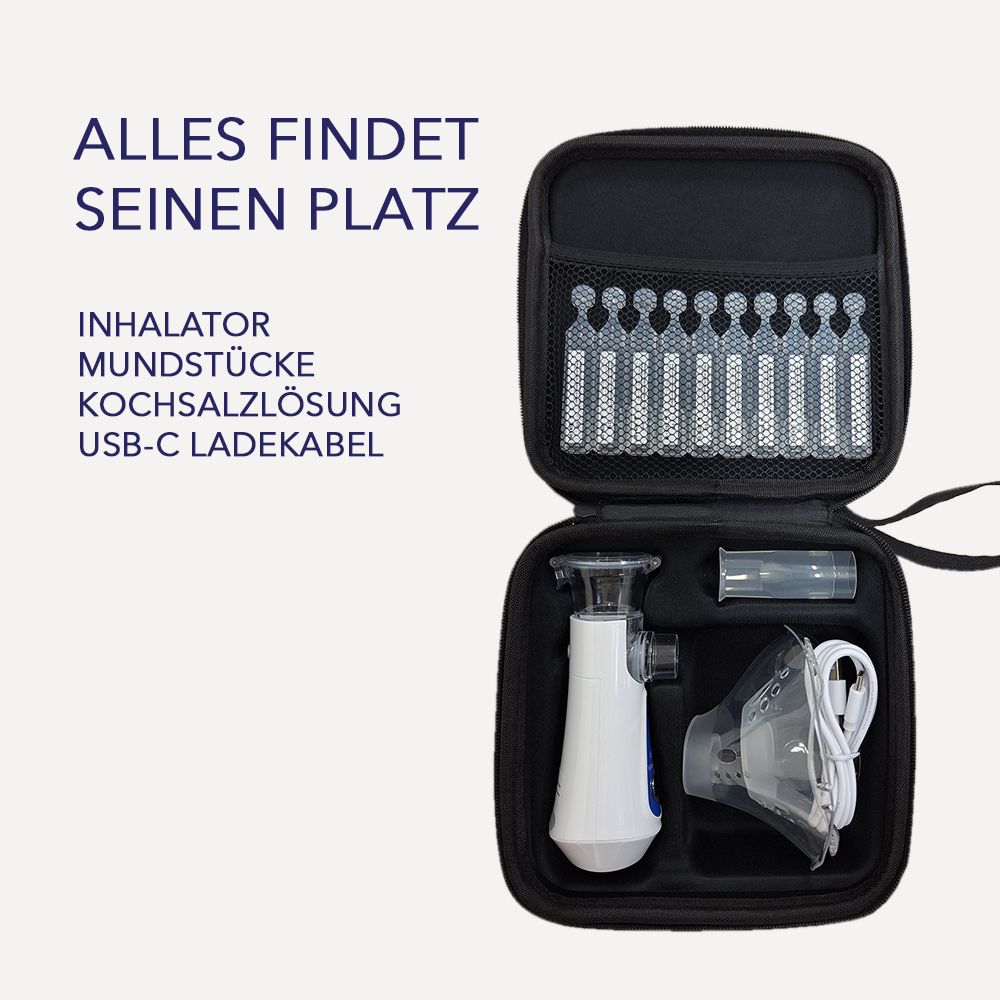 Schwarze Tasche mit Inhalator, Mundstücken, Kochsalzlösung und USB-C-Ladekabel. Text: Alles findet seinen Platz.