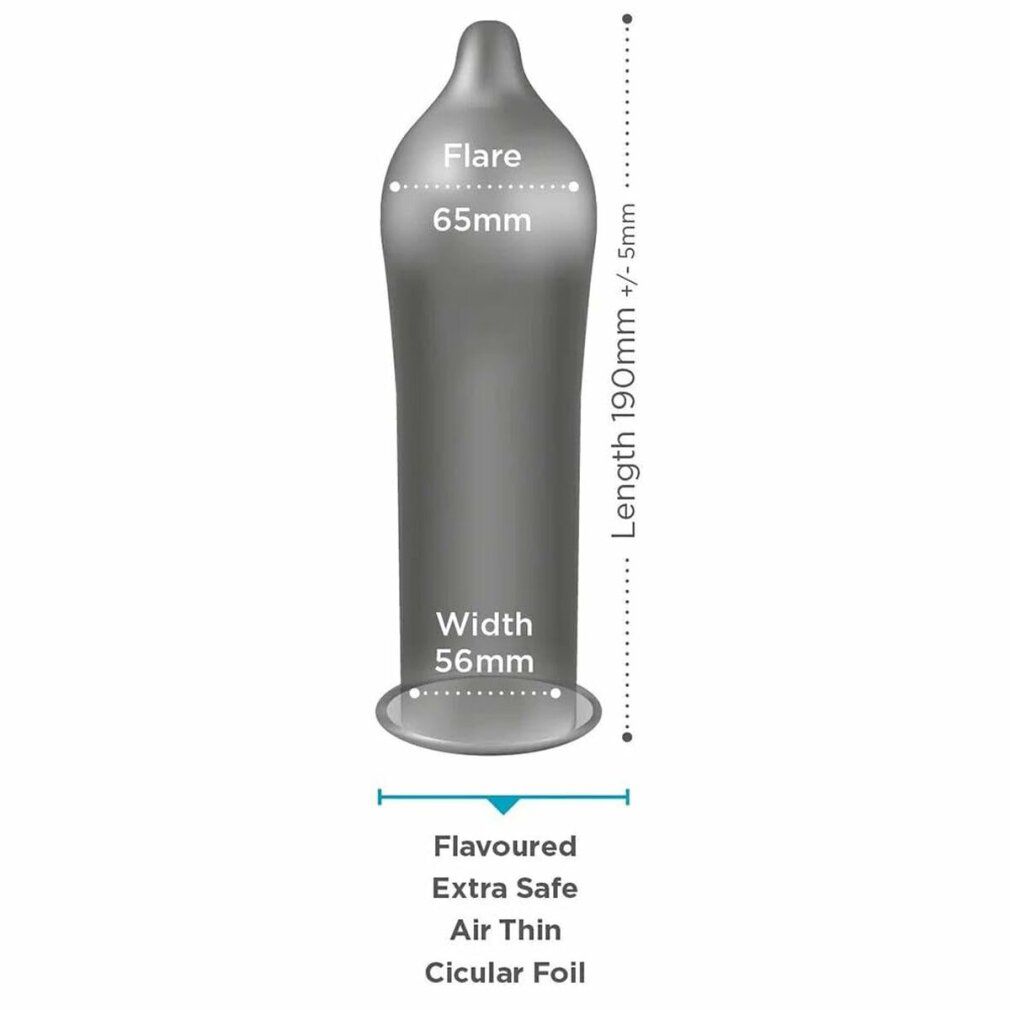 Kondom-Grafik mit Maßen: Länge 190mm, Breite 56mm, Flare 65mm. Beschriftung: 'Air Thin'.