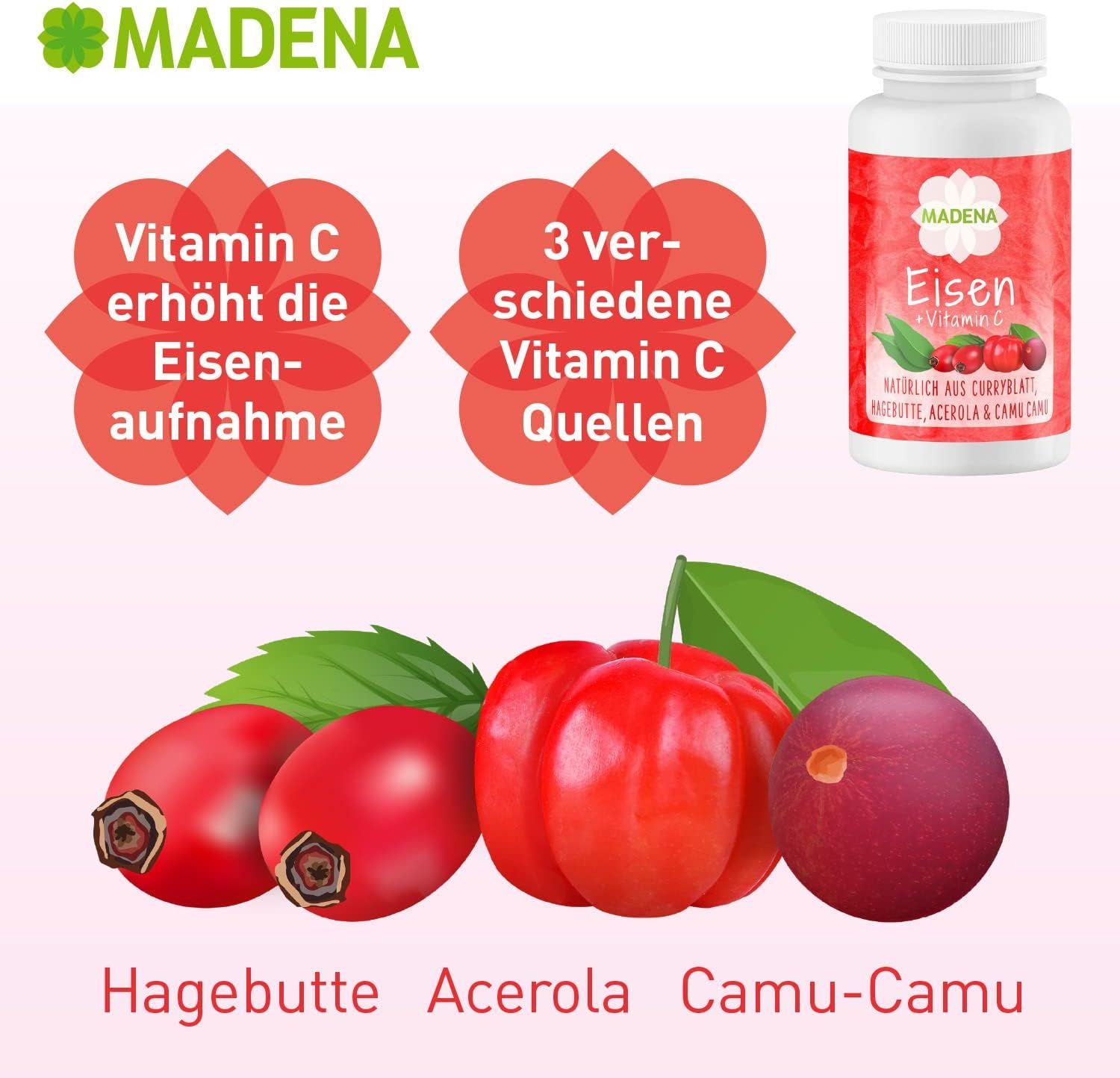 Hagebutten, Acerola und Camu-Camu neben Produktflasche mit rotem Etikett und Text 'Eisen'. Infografik-Blüten: 'Vitamin C erhöht die Eisenaufnahme'.
