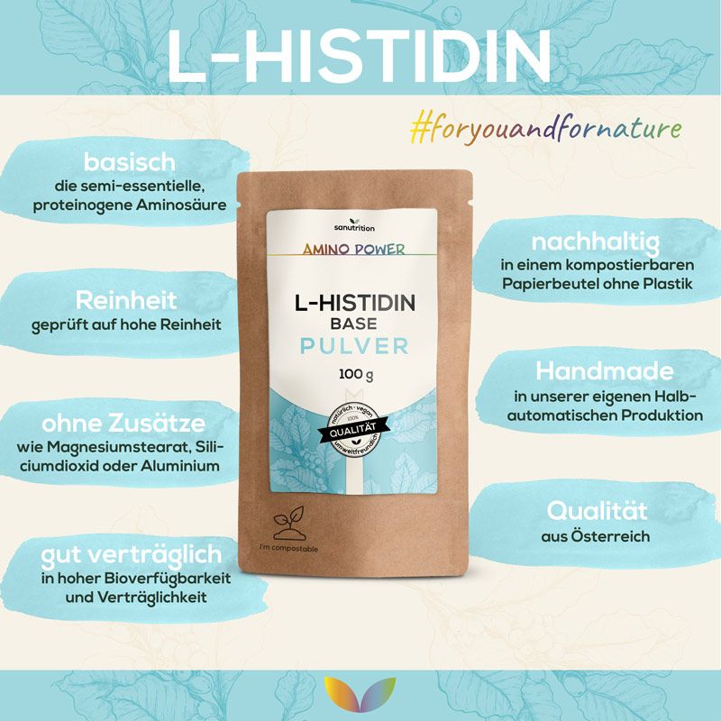 Infografik: L-Histidin Base Pulver, braune Verpackung. Text: Reinheit, ohne Zusätze, nachhaltig, Handmade, Qualität aus Österreich.