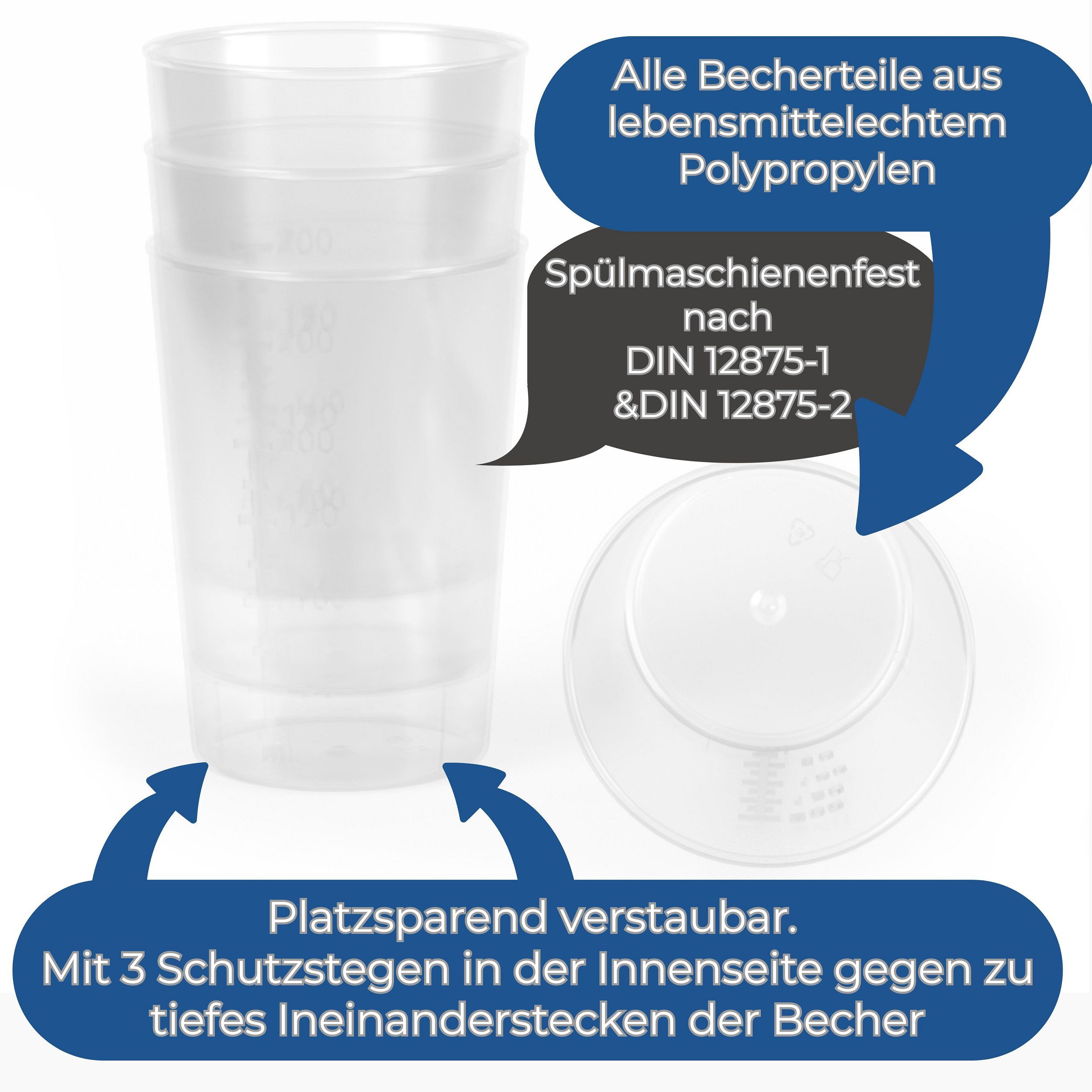 Horn Medical 3er Pack Schnabelbecher Trinkhilfe für Erwachsene mit zwei Deckeln