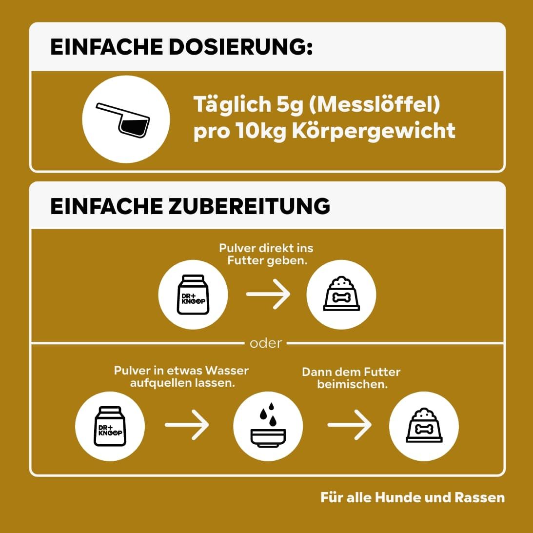 Anleitung zur Dosierung und Zubereitung. Dosierung: 5g pro 10kg Körpergewicht. Zubereitung: Pulver ins Futter oder in Wasser.