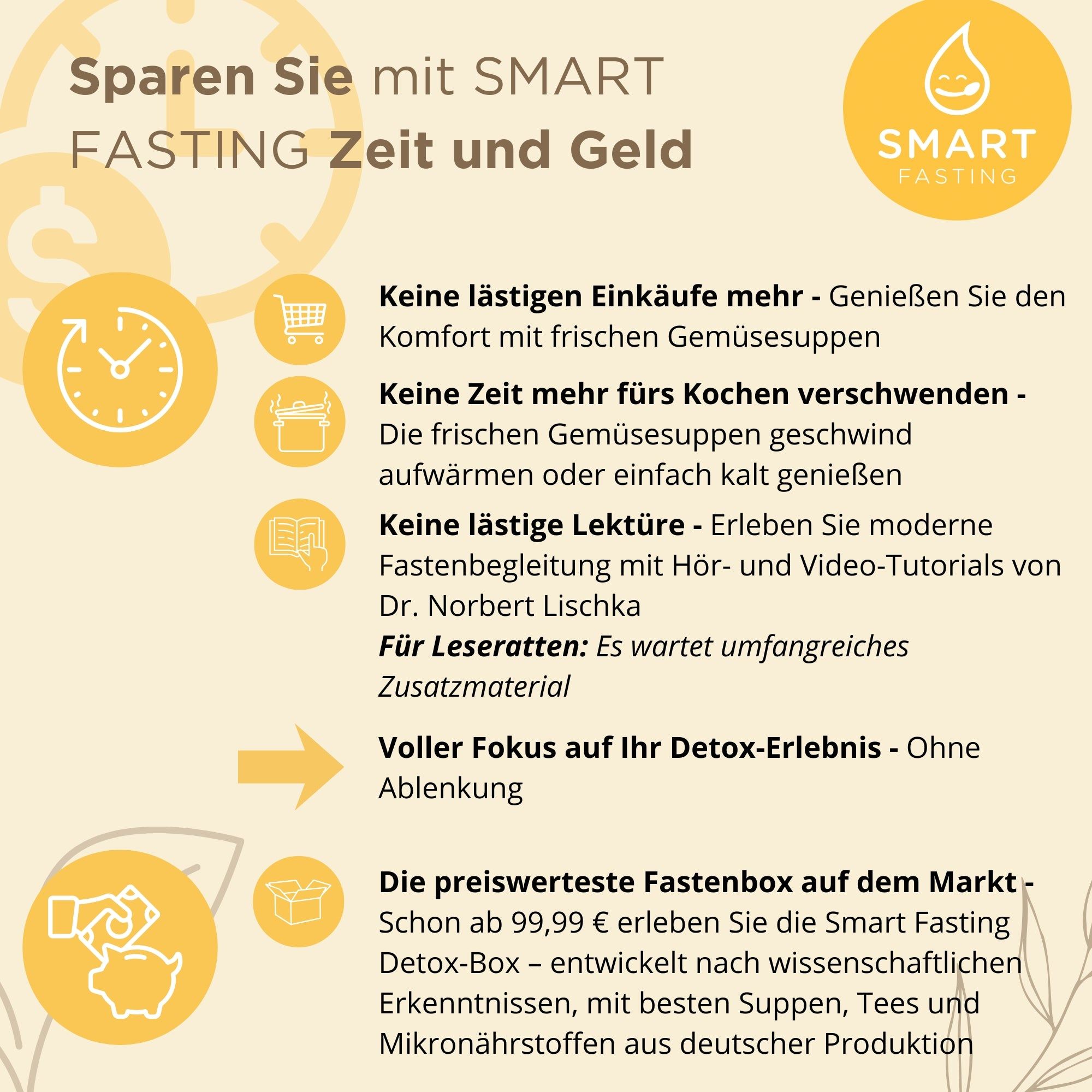 Smart Fasting® COMPLETE FIVE Fastenbox - 5 Tage - natürlich - mit Dr. Lischka, nach Buchinger