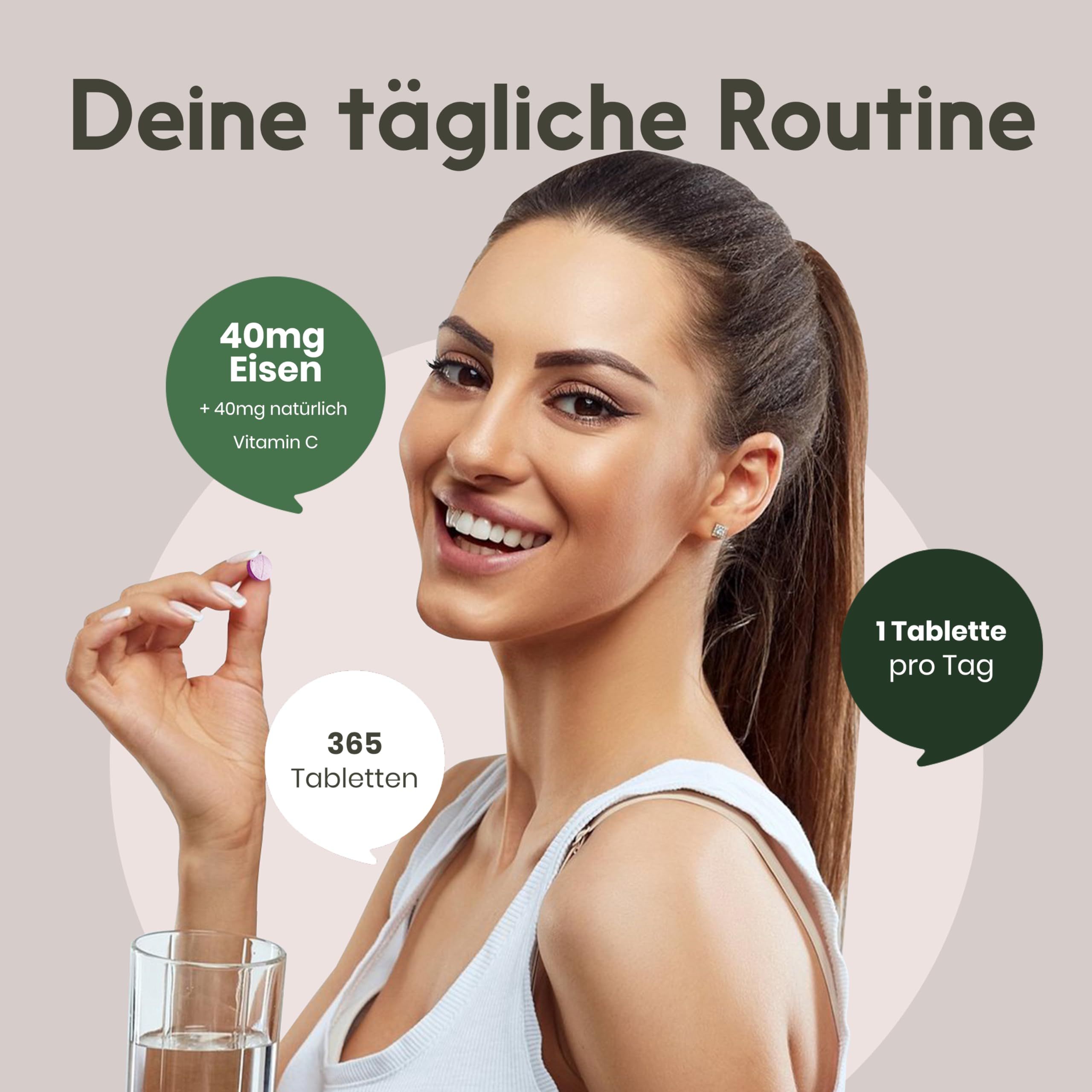 Frau hält Tablette. Sprechblasen: 40mg Eisen + 40mg Vitamin C, 365 Tabletten, 1 Tablette pro Tag.