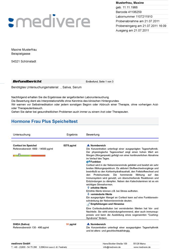 medivere Labordiagnostik Hormonprofil Frau Plus Speicheltest