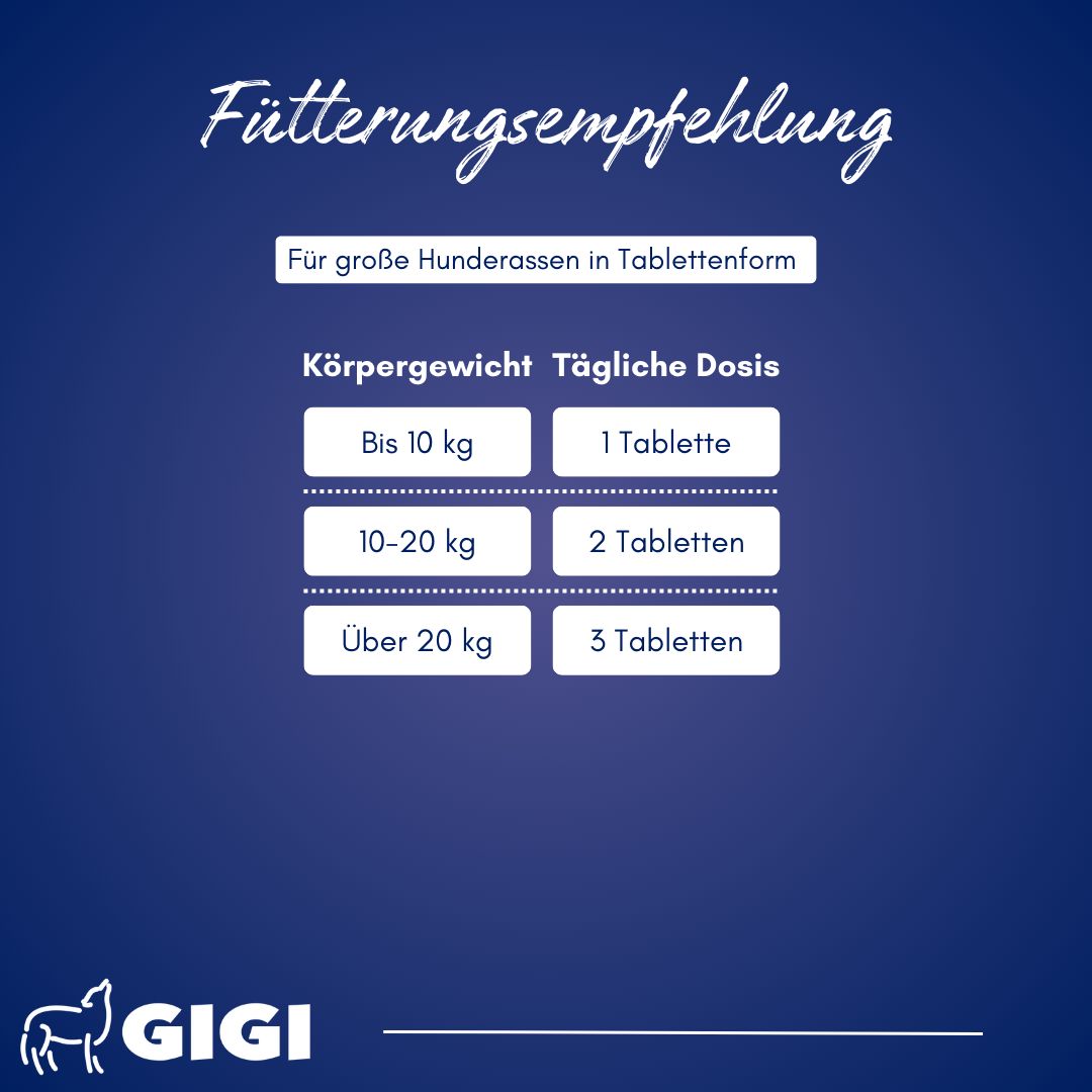 Dosierungstabelle für Tabletten. Angaben zu Körpergewicht und täglicher Dosis.