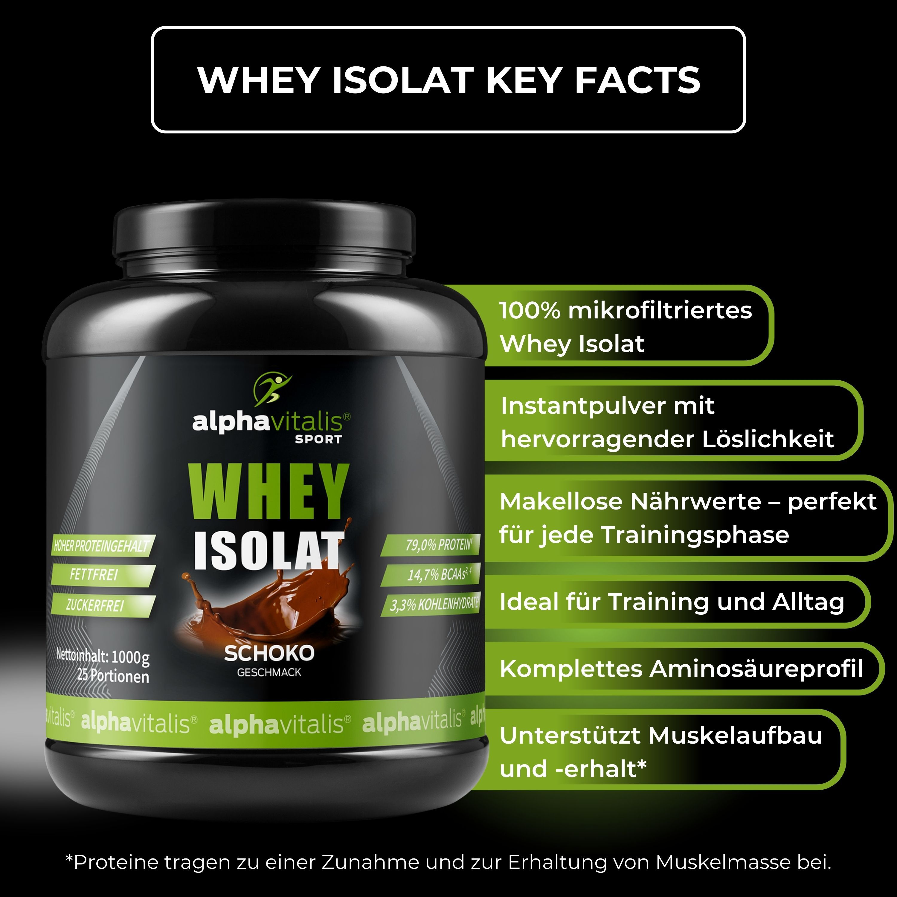 Schwarze Dose Alphavitalis Sport Whey Isolat Schoko. Aufschrift: Whey Isolat, Schoko, 100% mikrofiltriert, Instantpulver, perfekte Nährwerte, Aminosäuren.