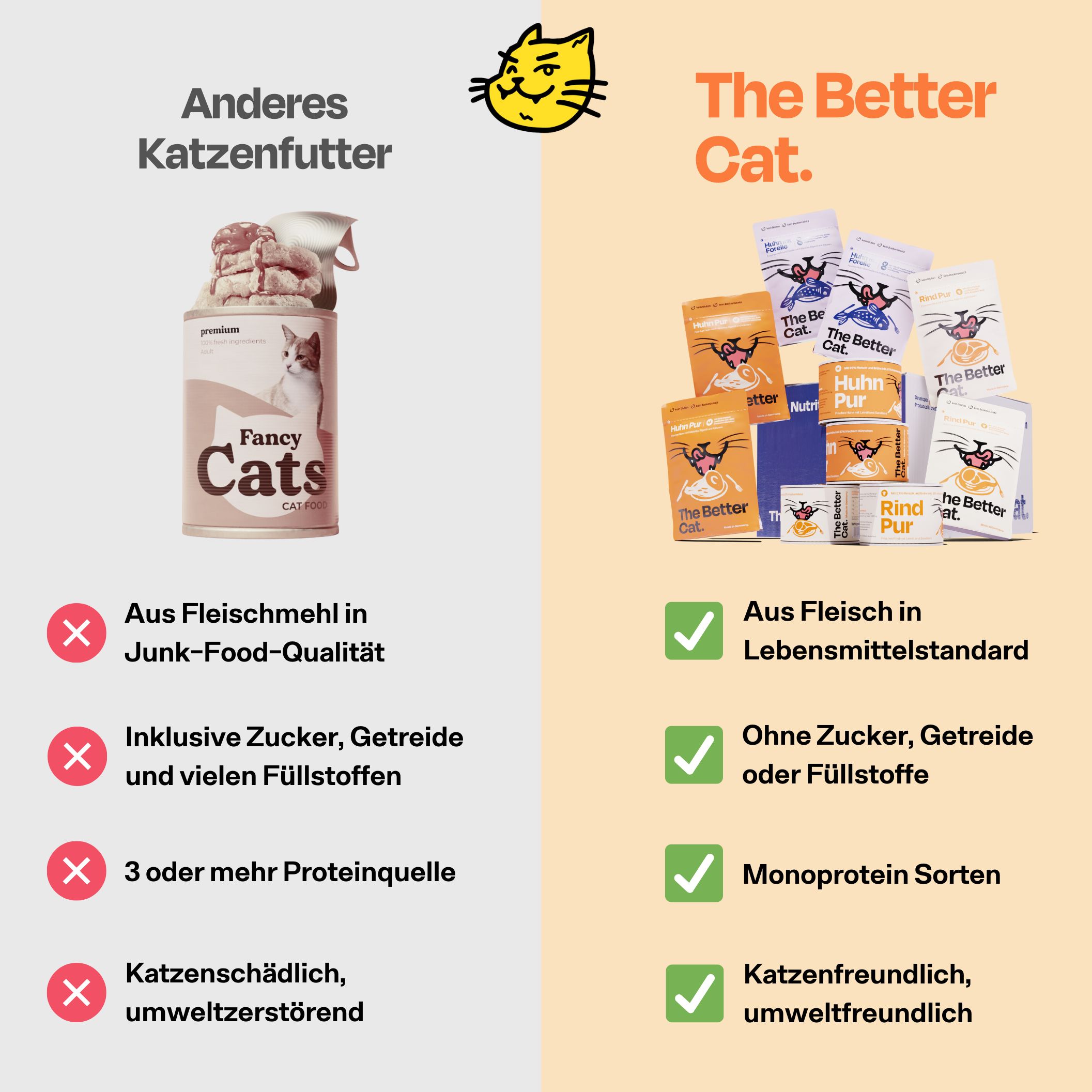 The Better Cat Katzenfutter Nass - Huhn