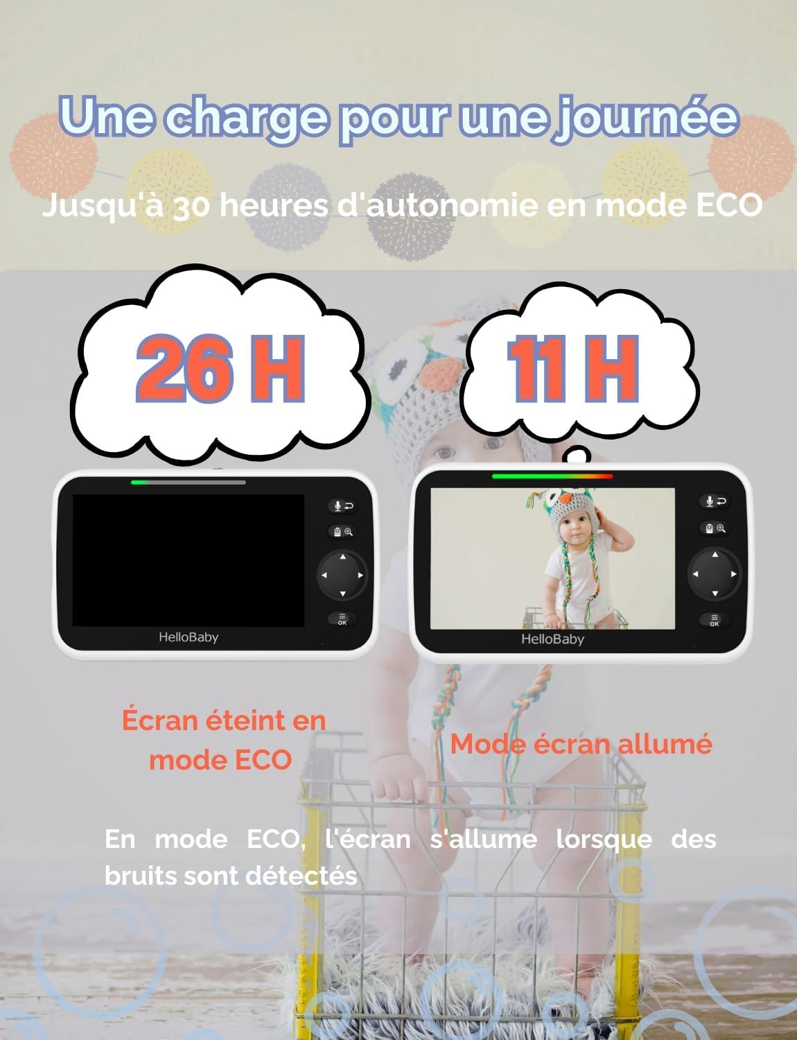 HelloBaby Babyphone mit 2 Kameras