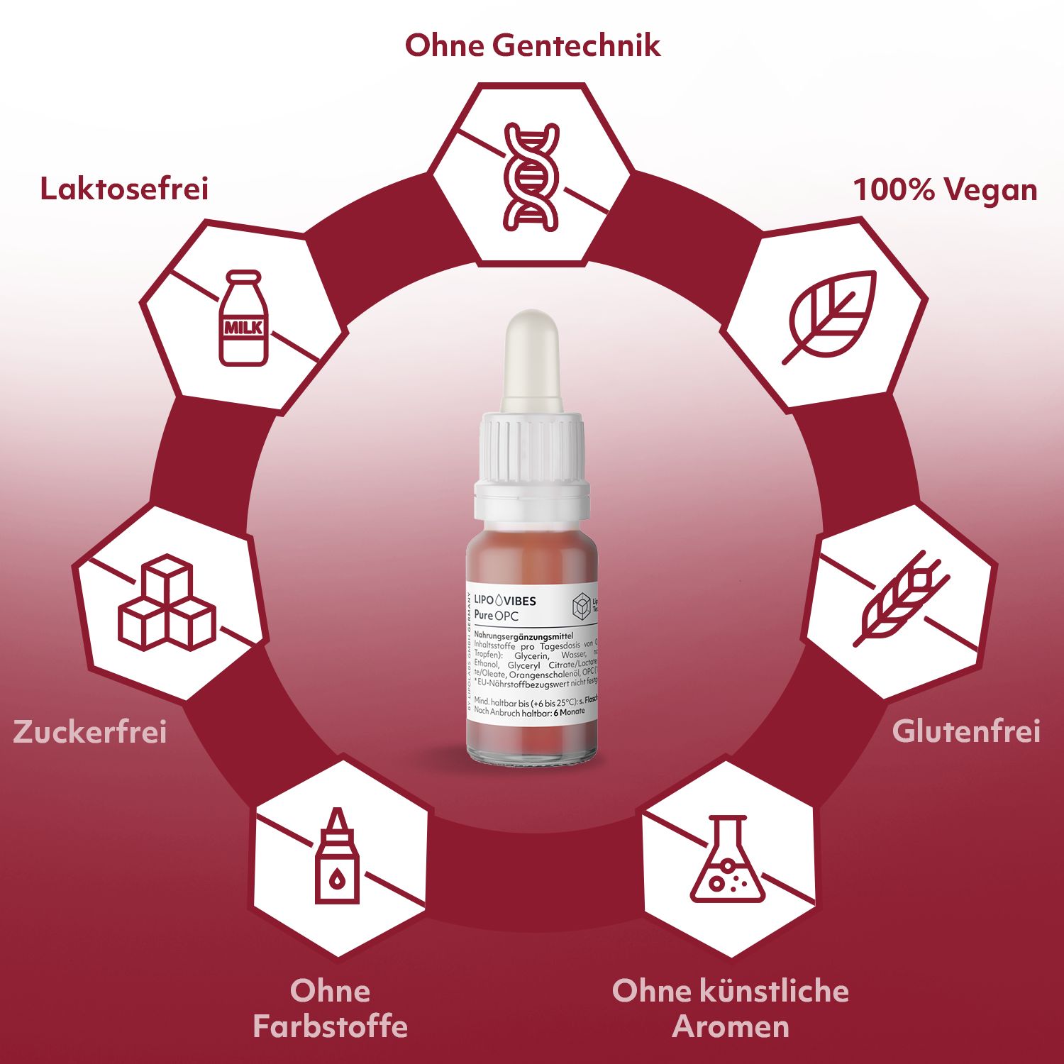 LipoVibes OPC - natürliches Traubenkernextrakt