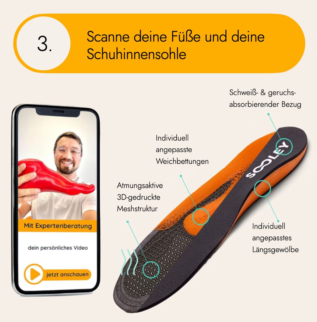 Sooley® Maßgeschneiderte Einlegesohle Schuheinlage