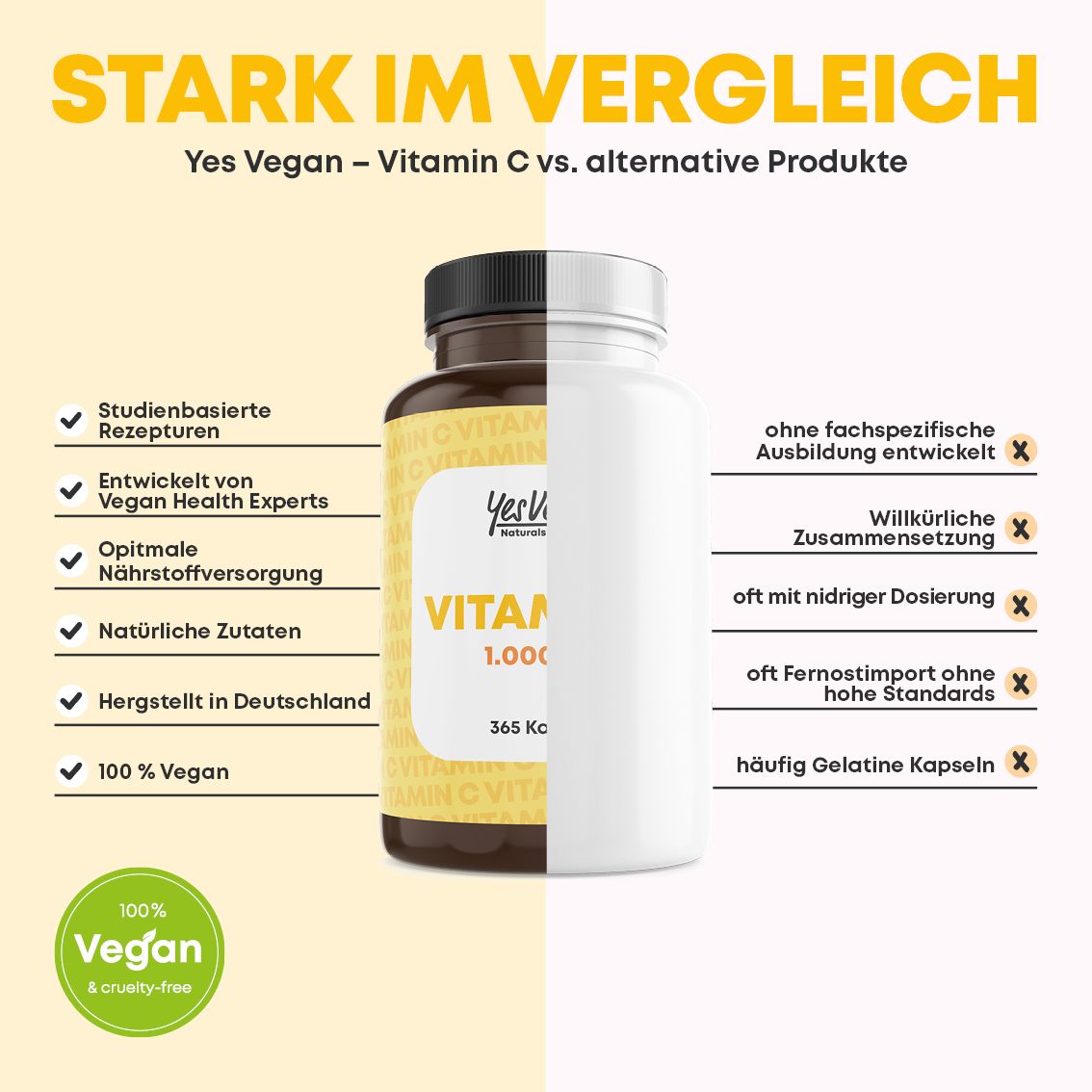 Vergleich von Yes Vegan Vitamin C mit Alternativen. Liste mit Vorteilen und Nachteilen.