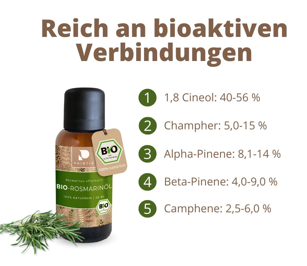 PHINTIN Bio Rosmarinöl – 100 % naturrein, ätherisches Öl (Lebensmittelqualität)