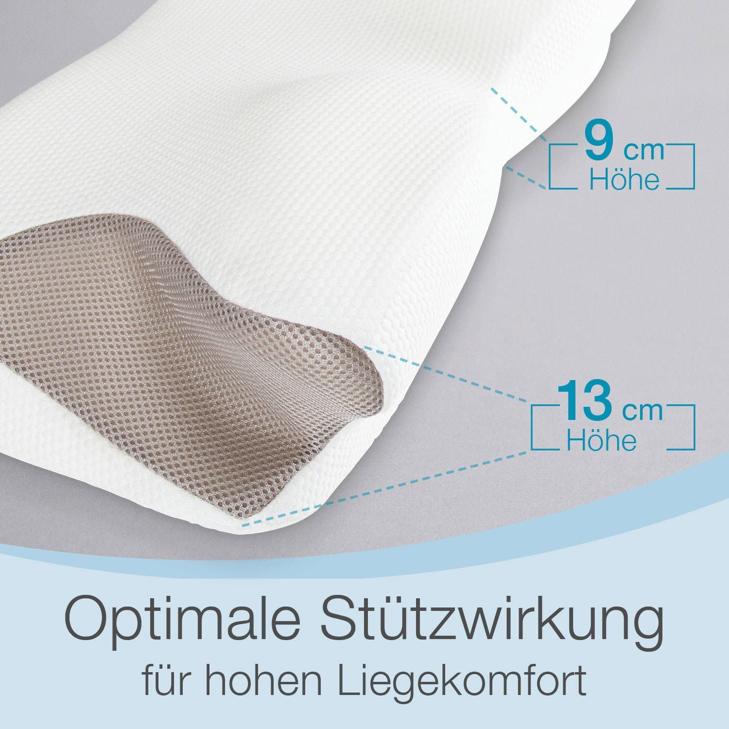 ELONEO Nackenstützkissen, 32x13x60cm, umlaufendes 3D-Klimaband für optimale Ent- und Belüftung