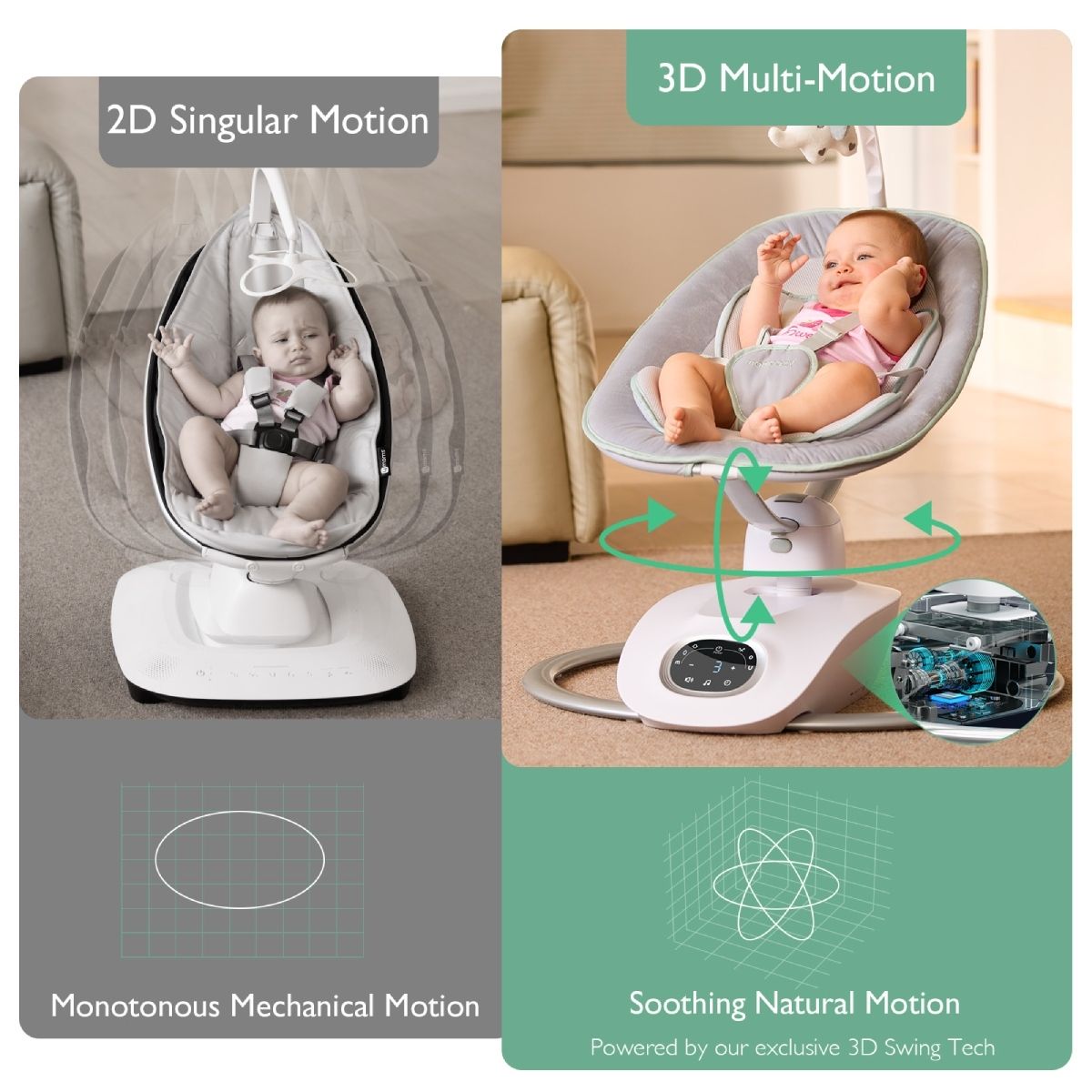 Confronto movimenti altalena. Bambino in ogni. Testo: 2D Singular Motion, 3D Multi-Motion.