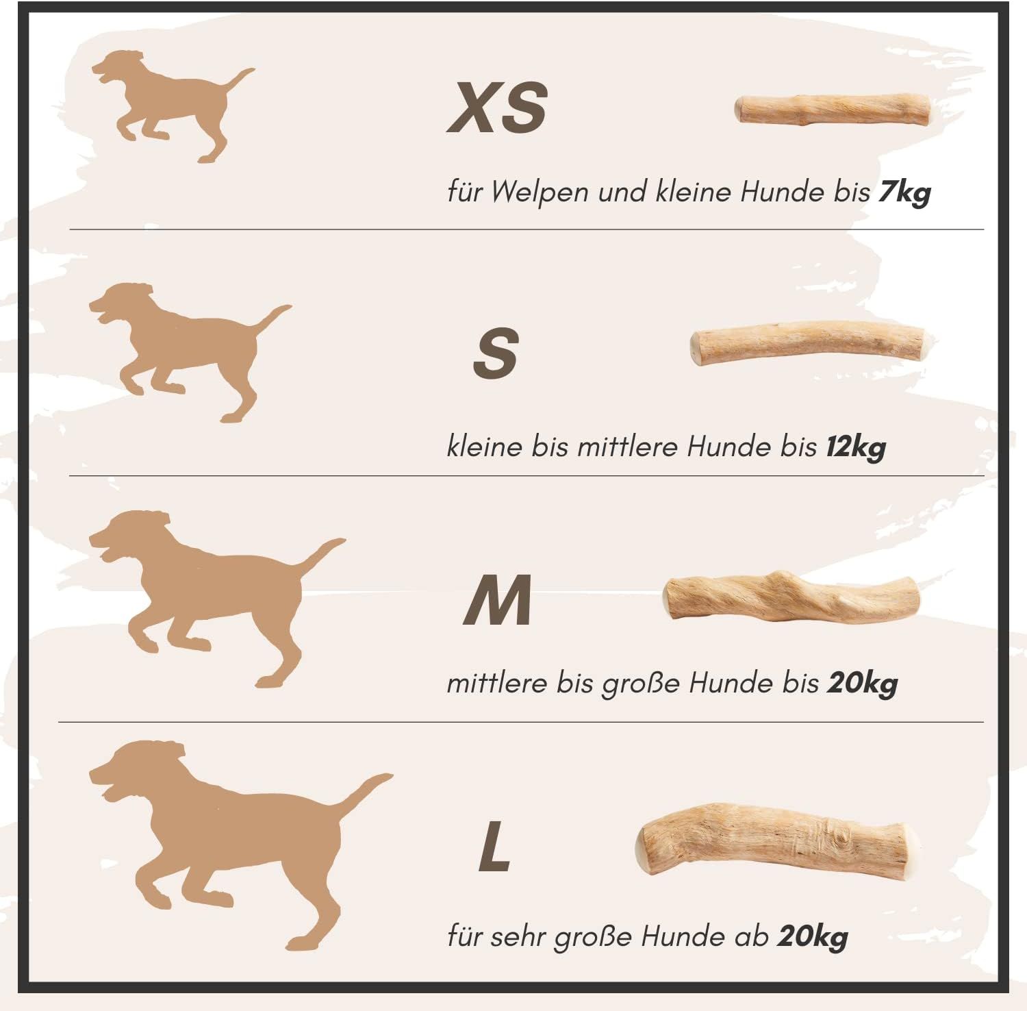 Größenübersicht für Kauknochen. XS für Welpen bis 7kg, S für kleine bis mittlere Hunde bis 12kg, M bis 20kg, L ab 20kg.