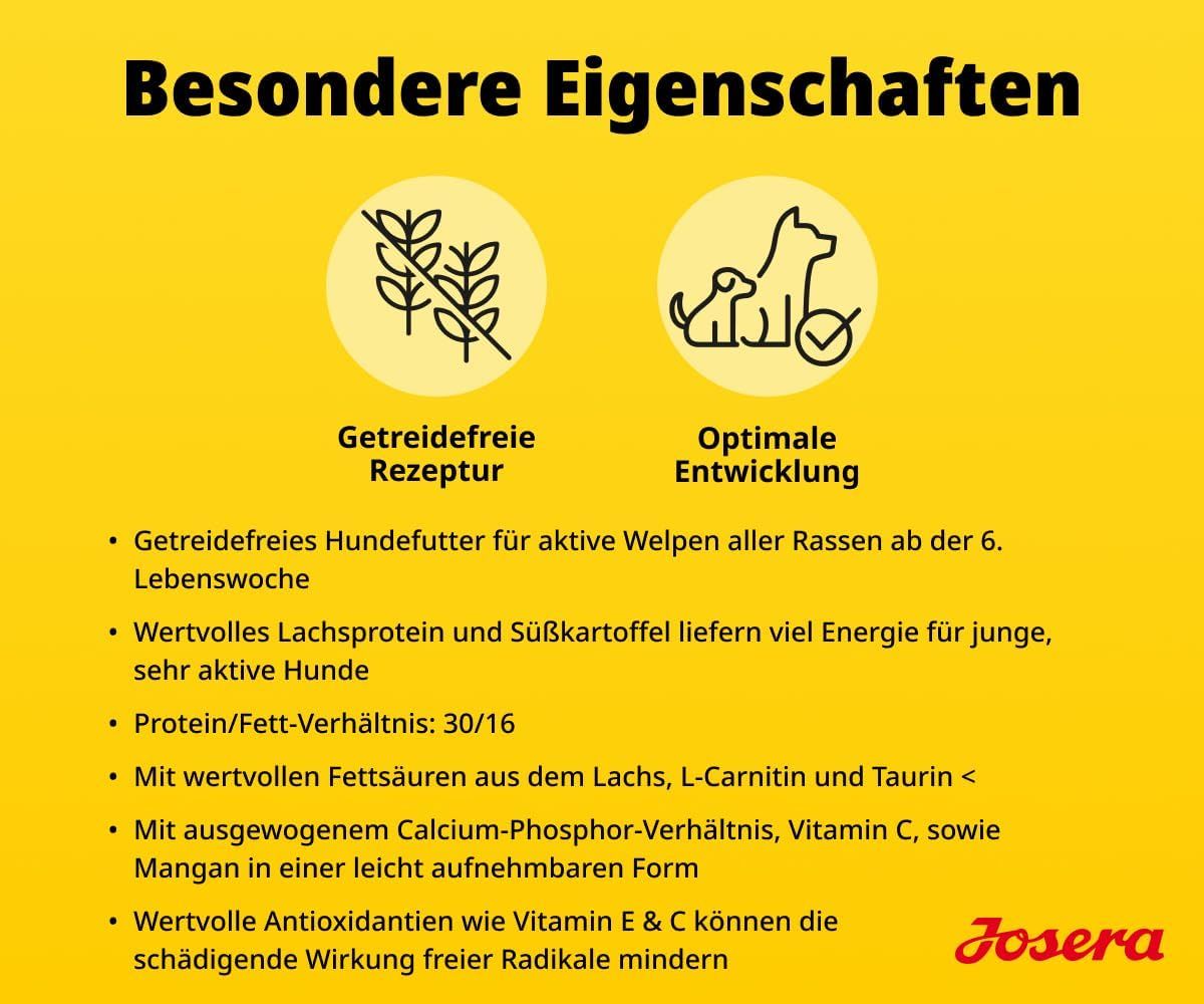 JOSERA High Protein Junior Sea Fish Hundefutter: Getreidefreie Rezeptur, optimale Entwicklung.
