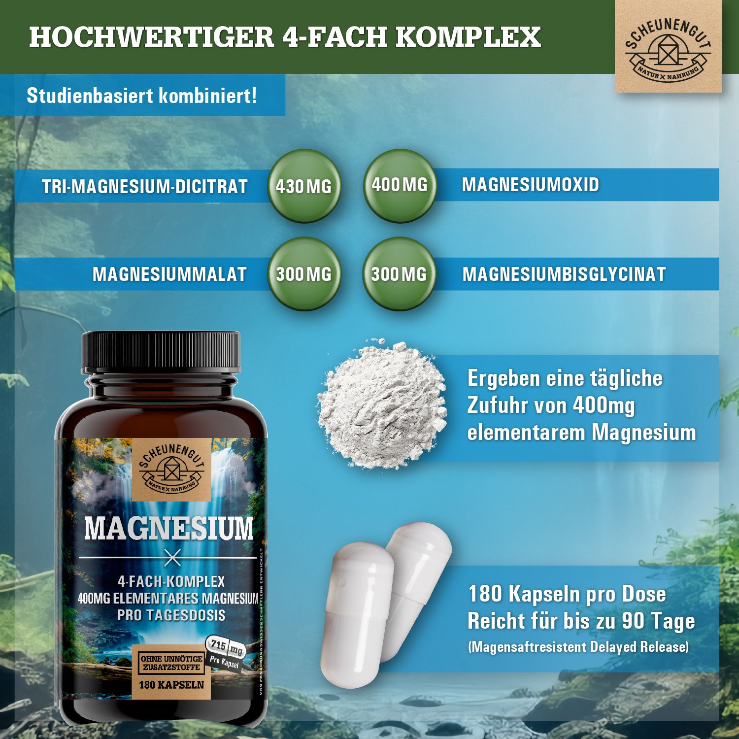 Scheunengut® Magnesium | 4-fach Komplex bioaktives 180 St Kapseln