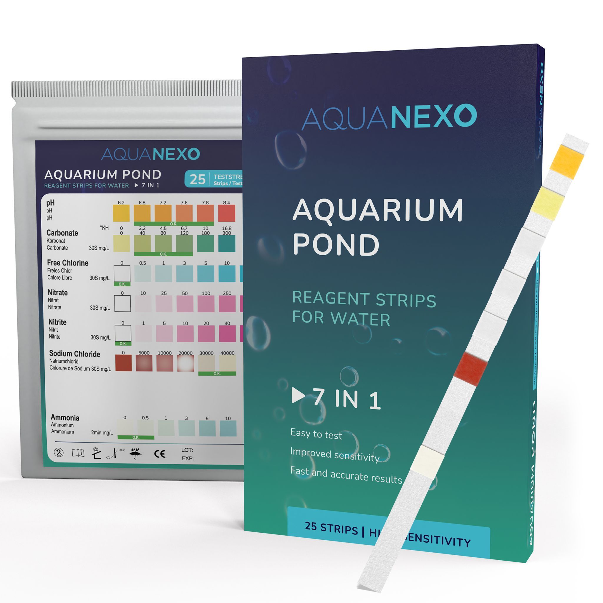 Aquanexo 7in1 Aquarium & Teich Teststreifen – zur Wasseranalyse, Wassertest 25 St