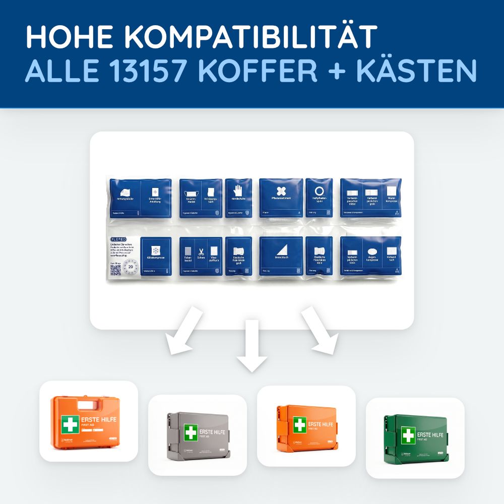 Verschiedene Erste-Hilfe-Koffer in Orange, Grau und Grün. Darunter das Nachfüllset mit einzeln verpackten Materialien. Text: Hohe Kompatibilität.