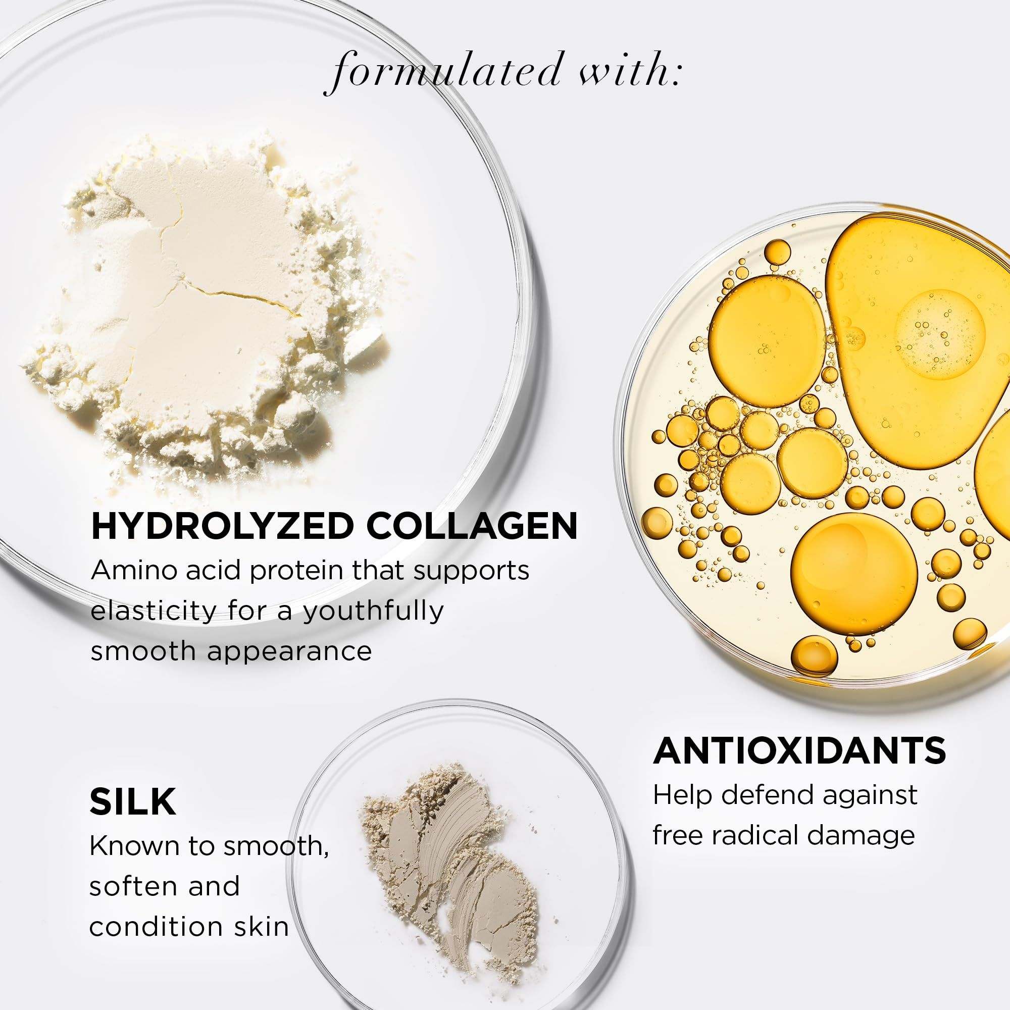 Drei Petrischalen mit Inhaltsstoffen: Hydrolyzed Collagen, Silk, Antioxidantien. Text.