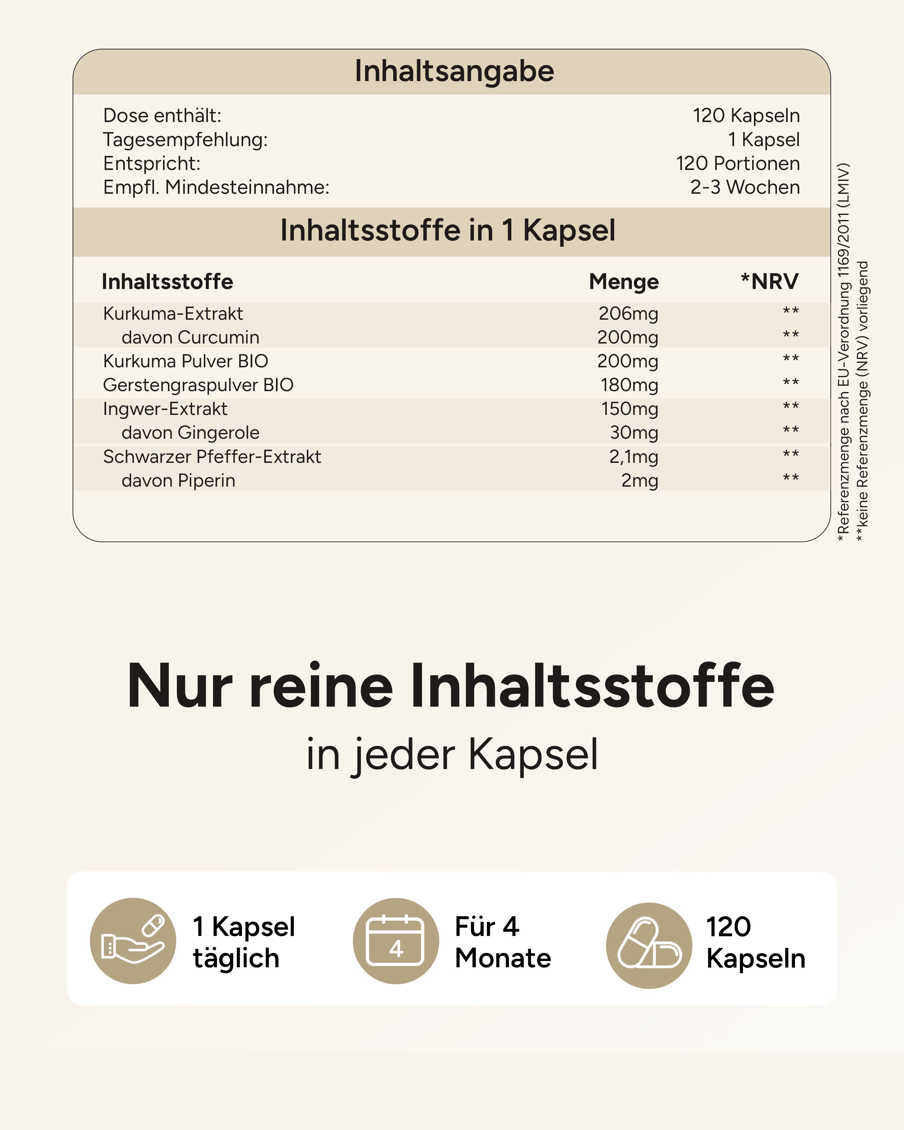 Inhaltsangabe: 120 Kapseln, 1 Kapsel pro Tag. Inhaltsstoffe: Kurkuma, Curcumin, Gerstengras, Ingwer, Gingerole, Pfeffer, Piperin.