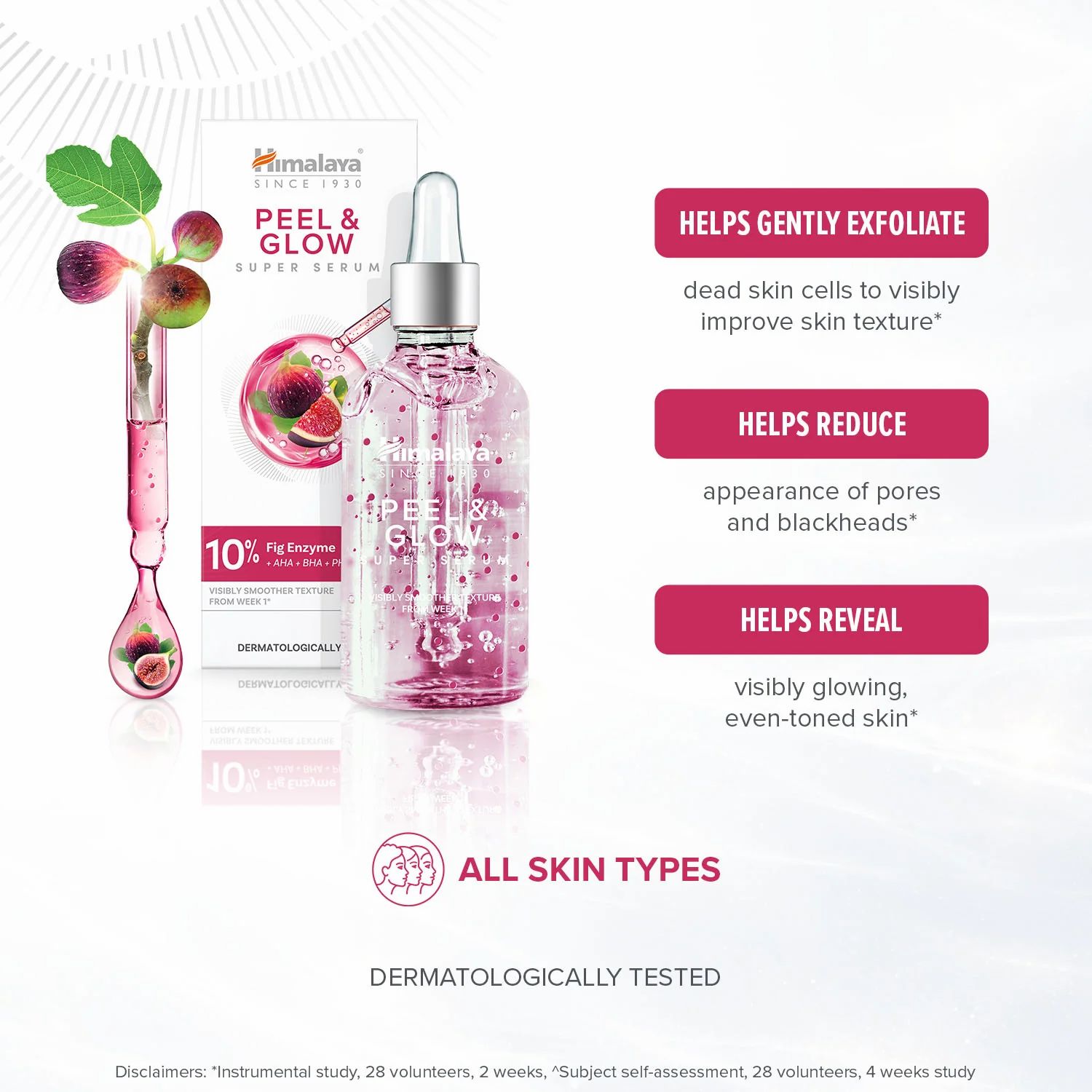 Serumflasche mit Pipette, rosa Flüssigkeit. Text: Peel & Glow, Super Serum. Hilft, Haut zu exfolieren, Poren zu reduzieren.