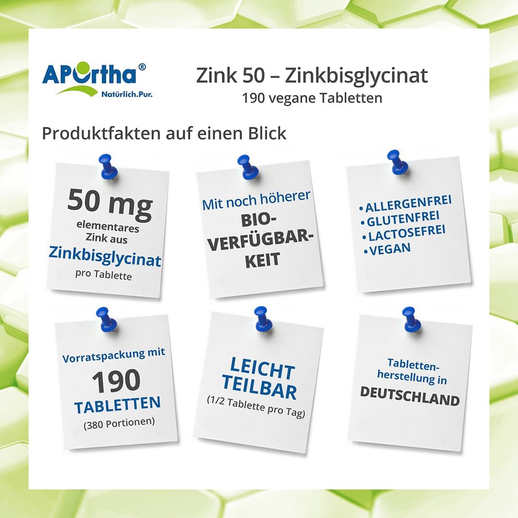 Zettel mit Informationen zu Zink 50 Tabletten. Enthält Angaben zu Inhaltsstoffen, wie 50 mg Zinkbisglycinat pro Tablette.