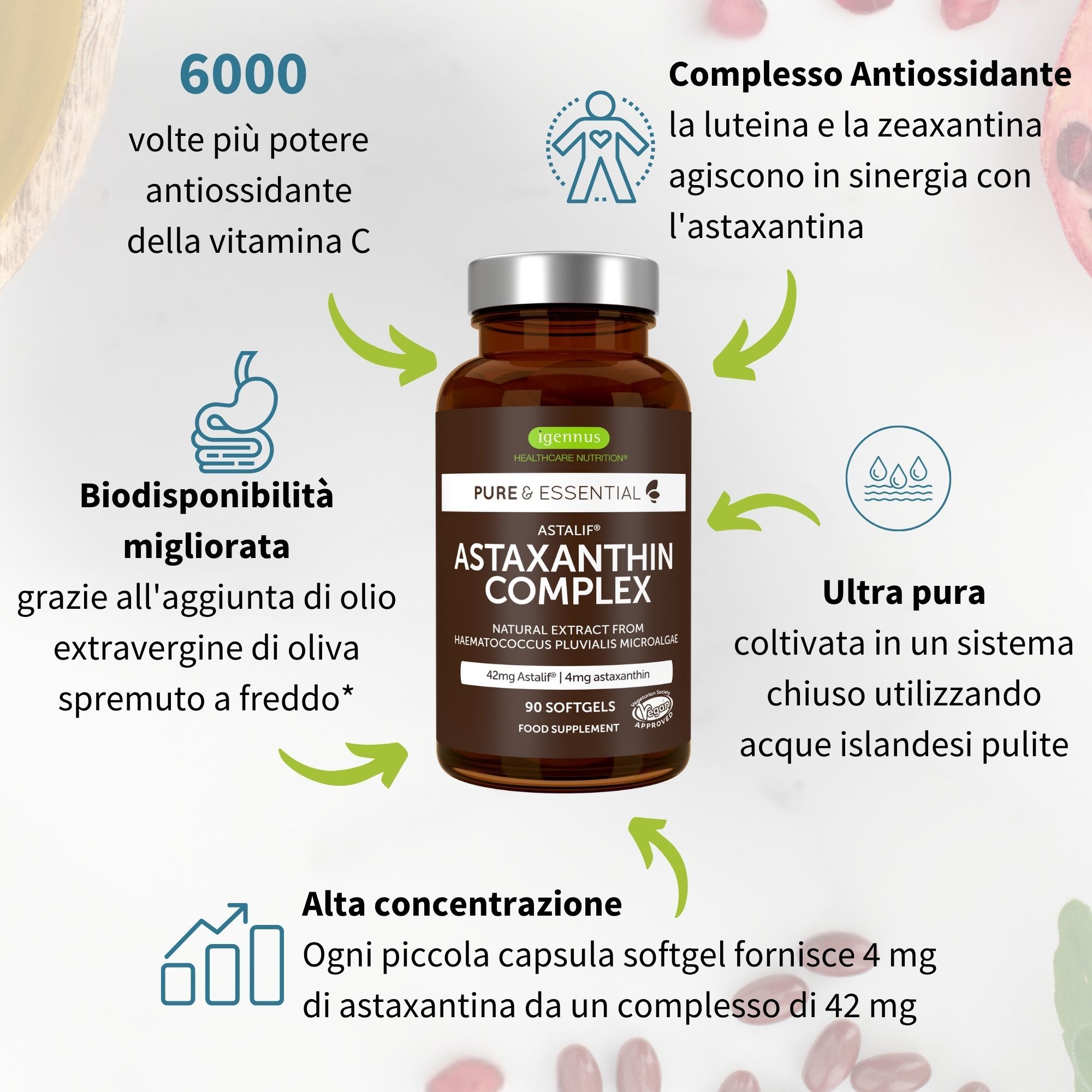 Infografik mit Astaxanthin-Flasche, erklärt Vorteile wie Antioxidans-Kraft und Bioverfügbarkeit.