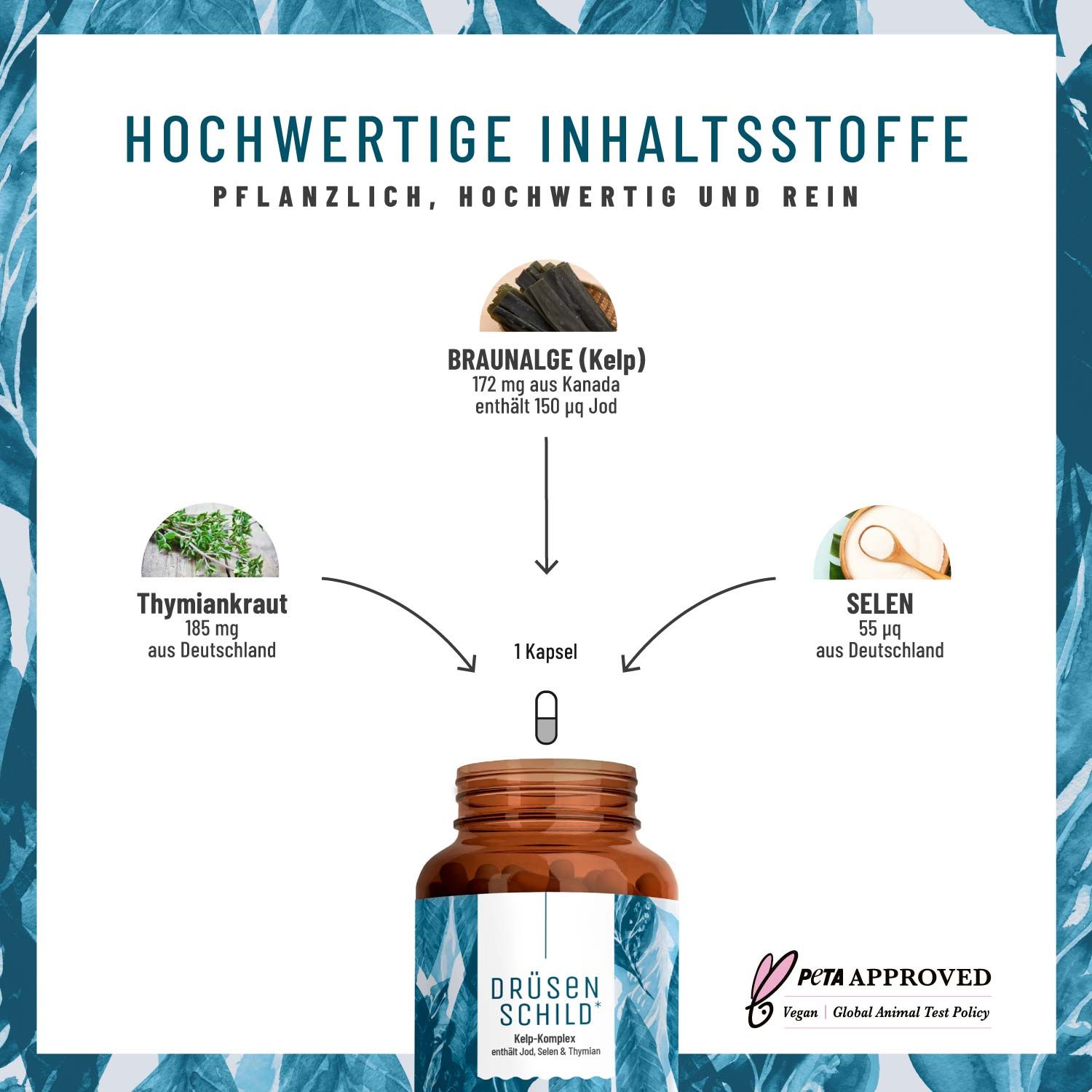 Jod (Kelp) & Selen Komplex mit Thymian - Schilddrüse Kapseln - Drüsenschild - NATURTREU®