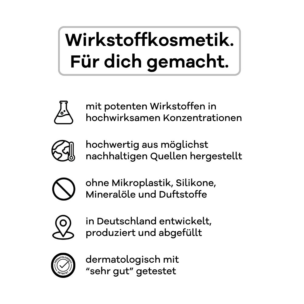 Textgrafik mit Icons: Wirkstoffkosmetik, nachhaltig, ohne Silikone, Made in Germany, dermatologisch getestet.