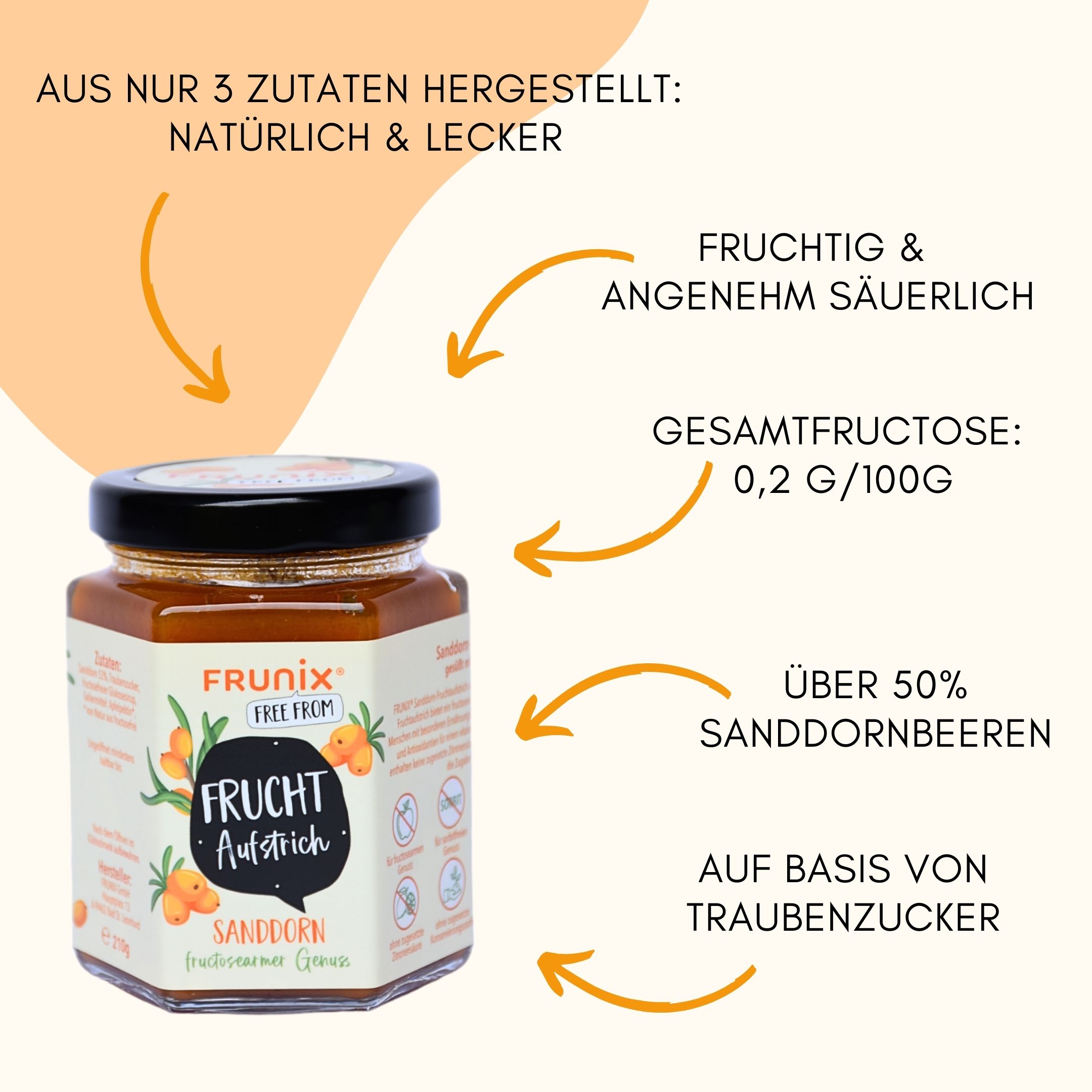 Glas FRUNIX® Sanddorn-Fruchtaufstrich. Text: Aus nur 3 Zutaten hergestellt. Angaben zu Fructosegehalt, Sanddornbeeren und Traubenzucker.