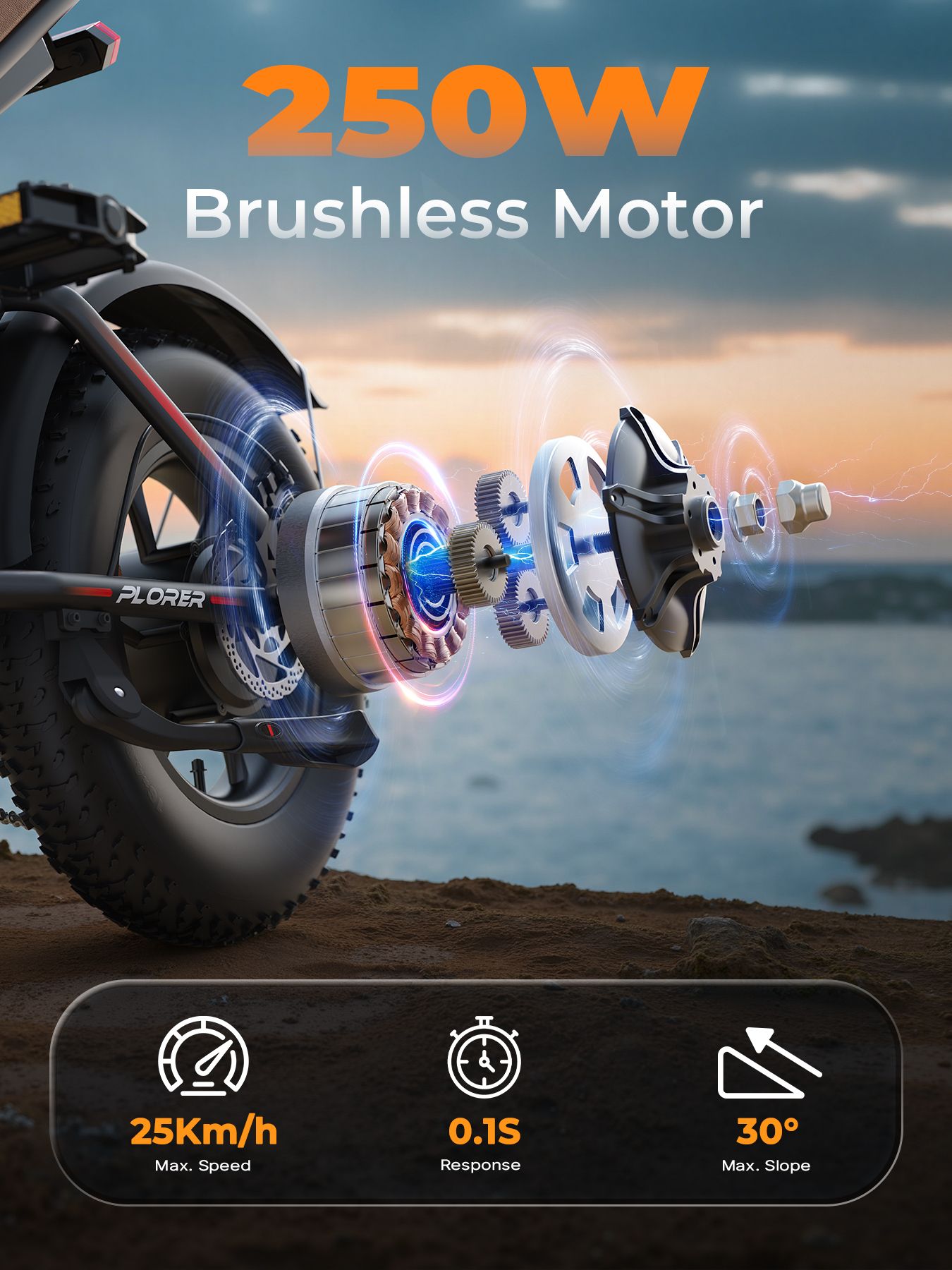 Explosionszeichnung des Hinterrads einer Elektrofahrrads. 250W Brushless Motor. 25Km/h Max. Speed, 0.1S Response, 30° Max. Slope.