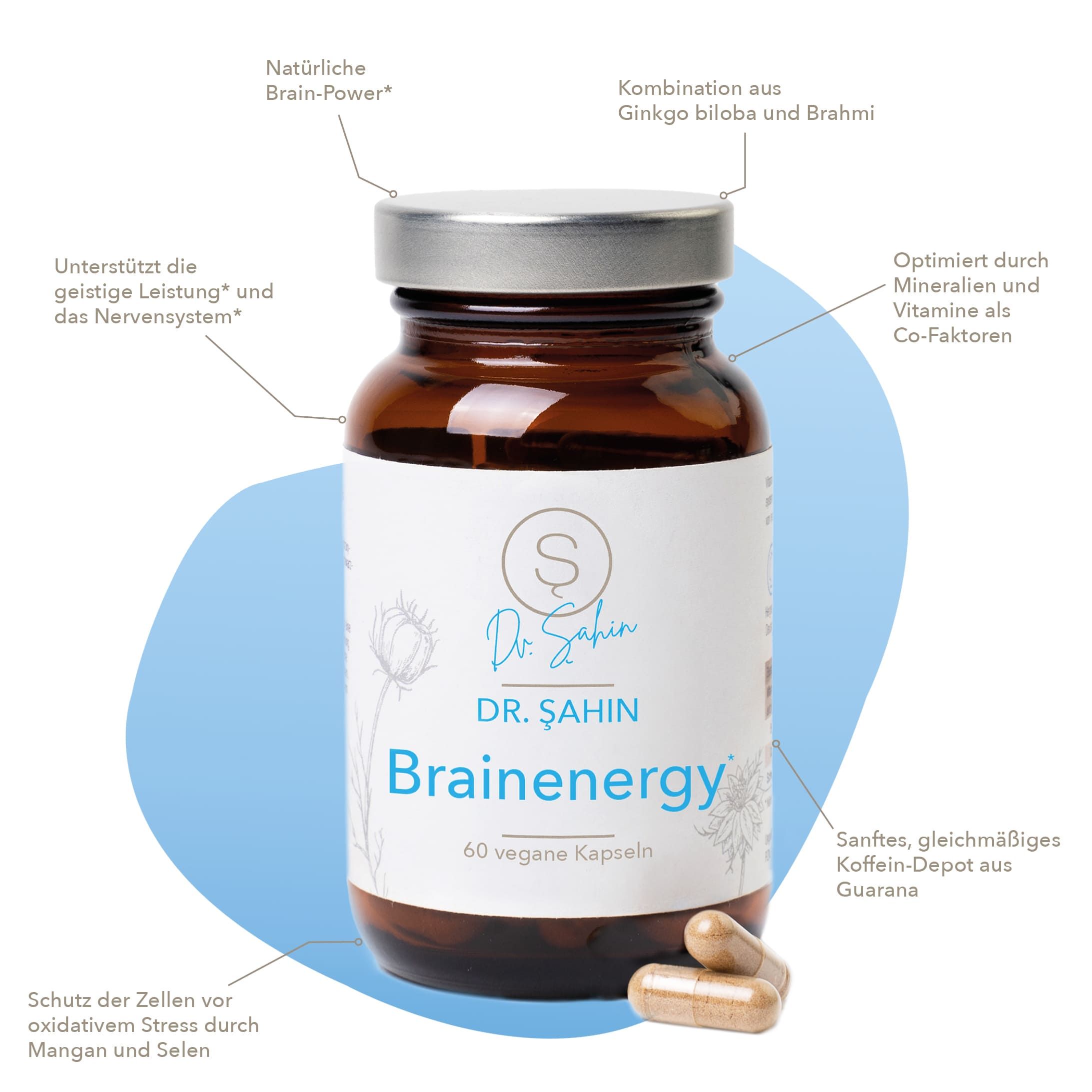 Braune Glasflasche mit silbernem Deckel. Etikett mit "Dr. Şahin Brainenergy". 60 Kapseln. Zwei Kapseln liegen daneben.