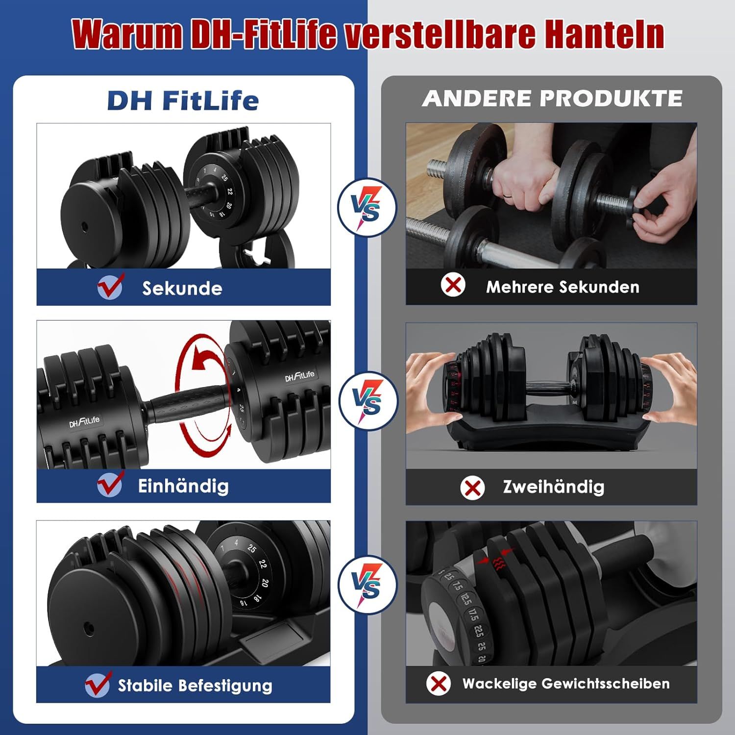 DH FitLife 25 kg Verstellbare Hanteln