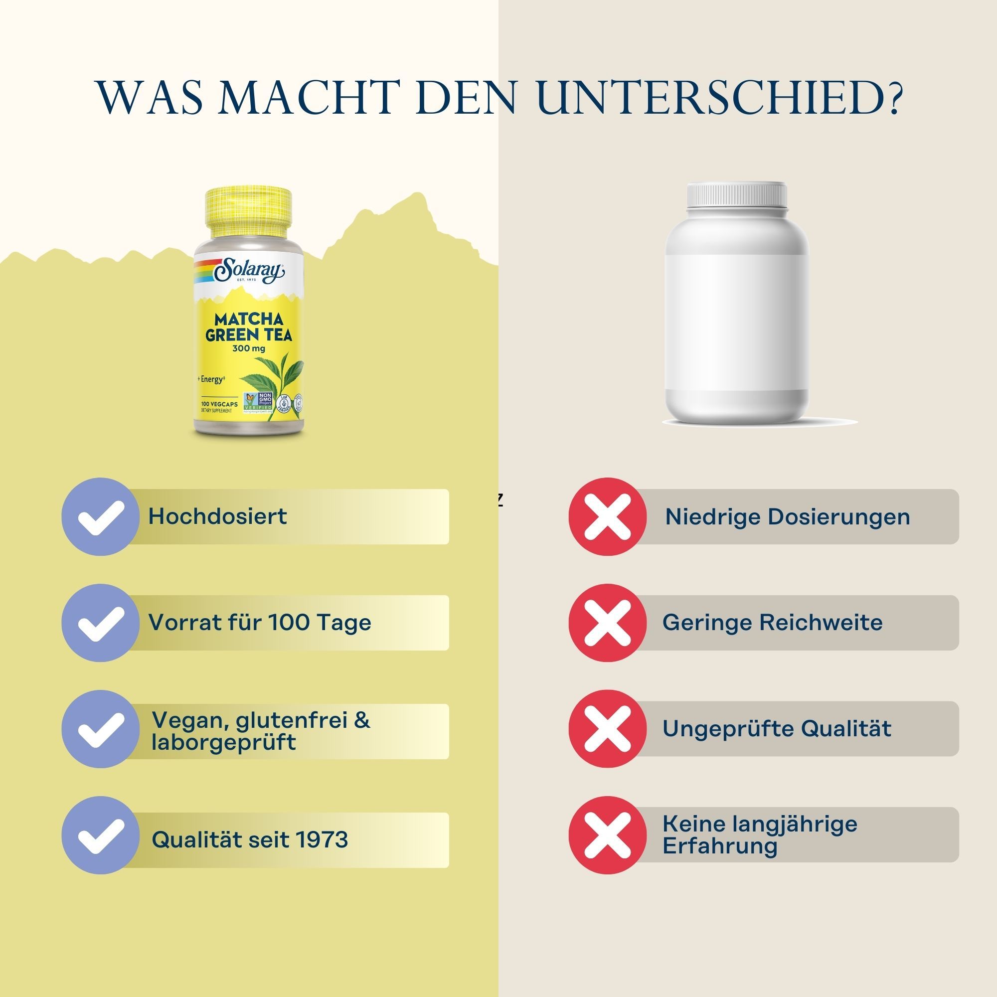 Solaray Matcha Green Tea 300 mg