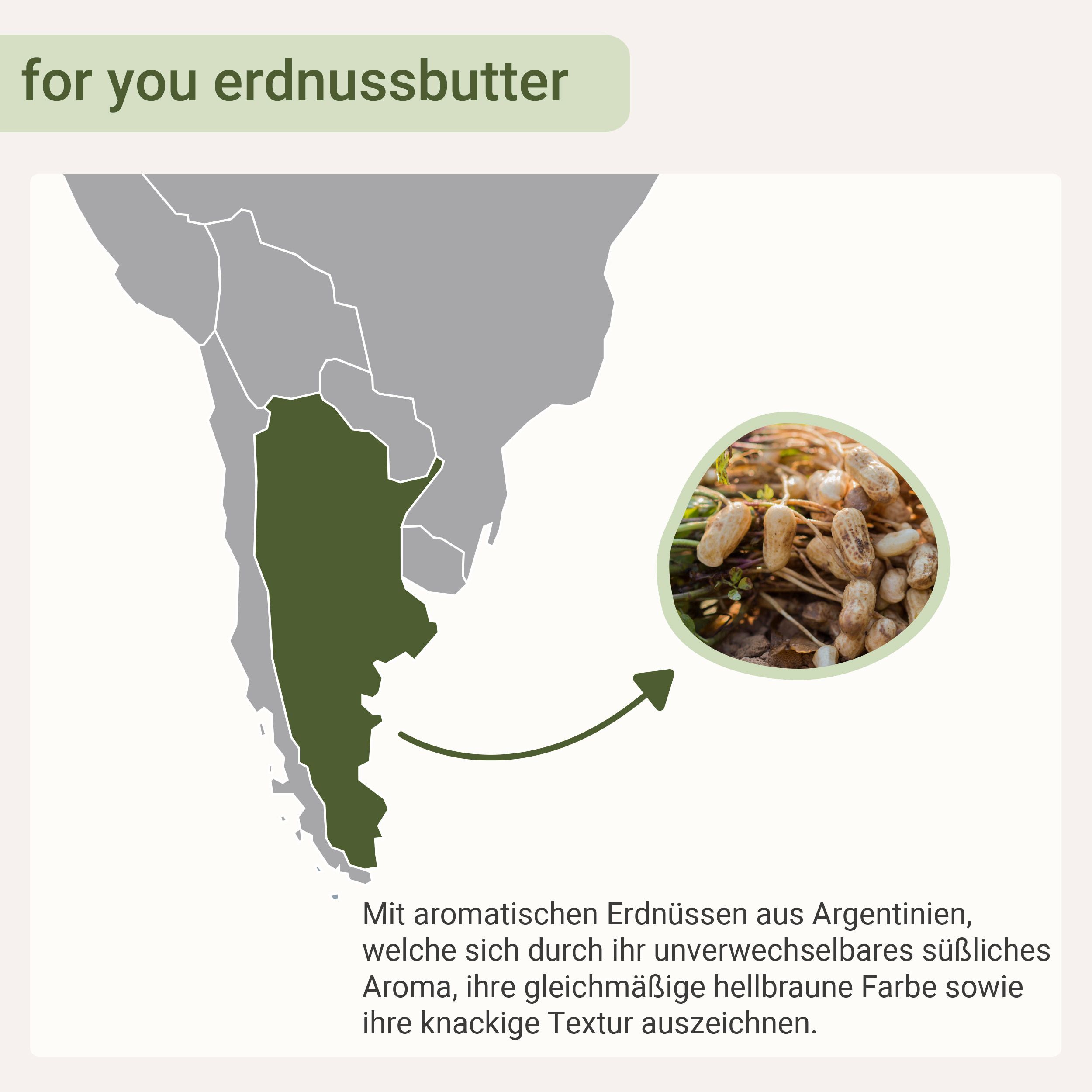 Karte von Argentinien mit Erdnüssen