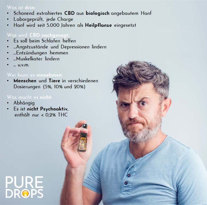 PURE DROPS CBD ÖL 3er Bundle (2+1 GRATIS) aus Österreich 20% CBD Vollspektrum